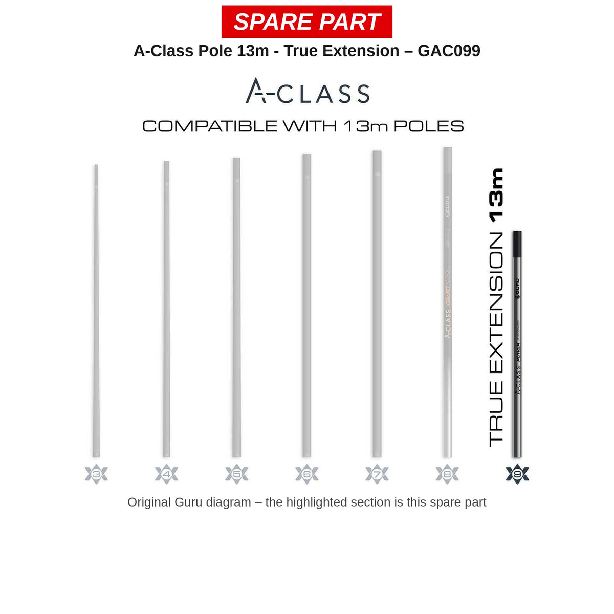 Guru Verlengdeel (true extension) 13 m A-Class Pole – GAC099