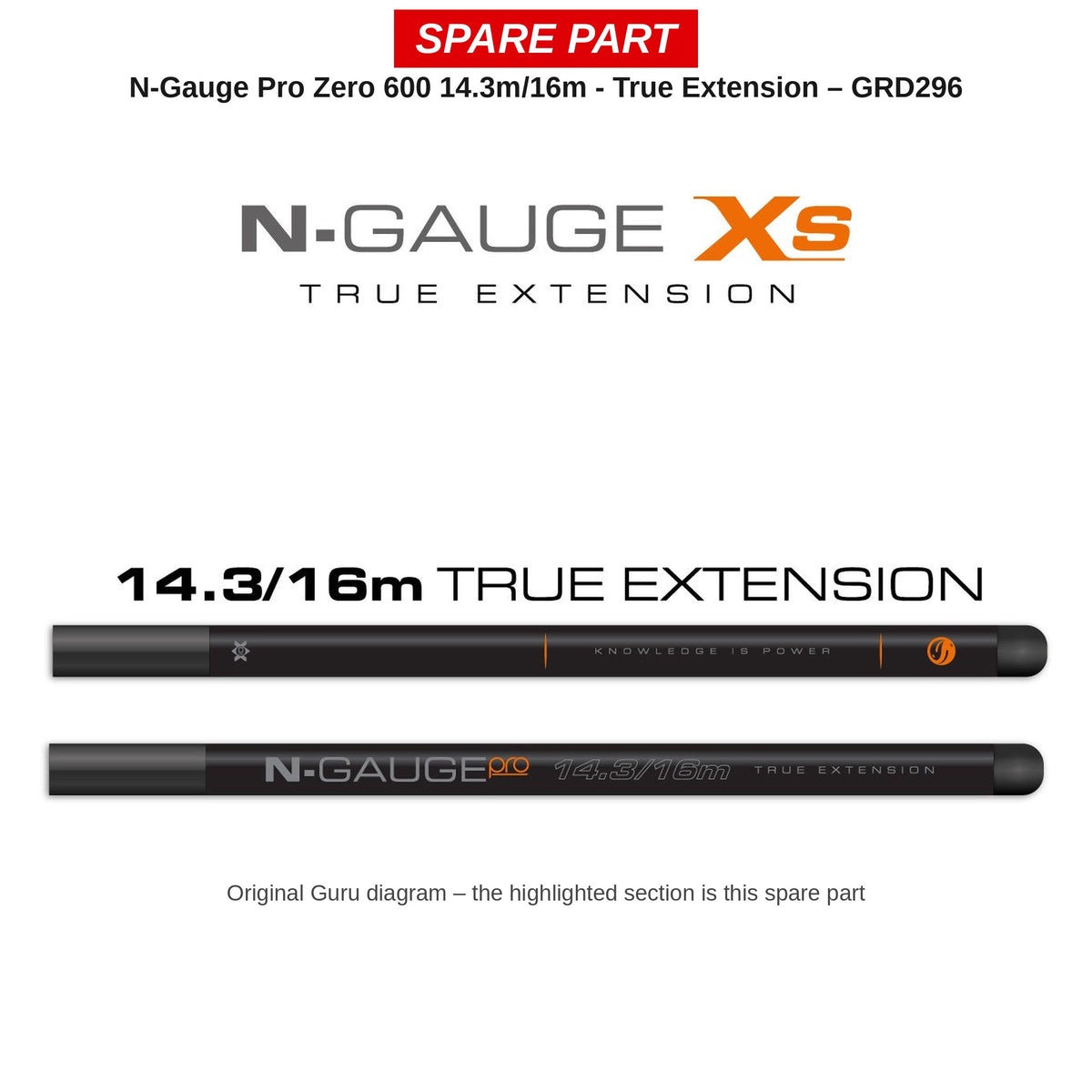 Guru Verlengdeel (true extension) 14,3/16 m N-Gauge Pro Zero 600 – GRD296