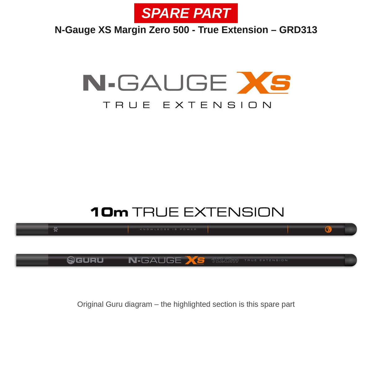 Guru Verlengdeel (true extension) N-Gauge XS Margin Zero 500 – GRD313