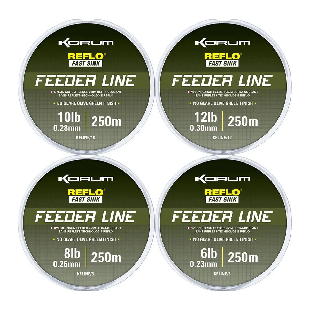 Korum Feeder Line 250 m – overzicht van 6, 8, 10 en 12 lb