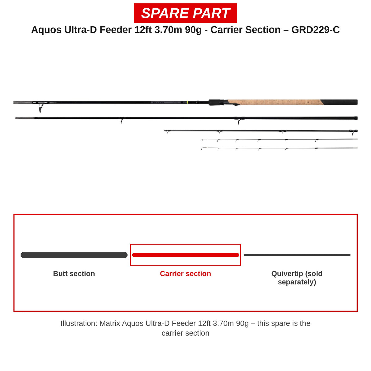 Matrix Carrierdeel Aquos Ultra-D Feeder 12ft 3,70 m 90 g – GRD229-C