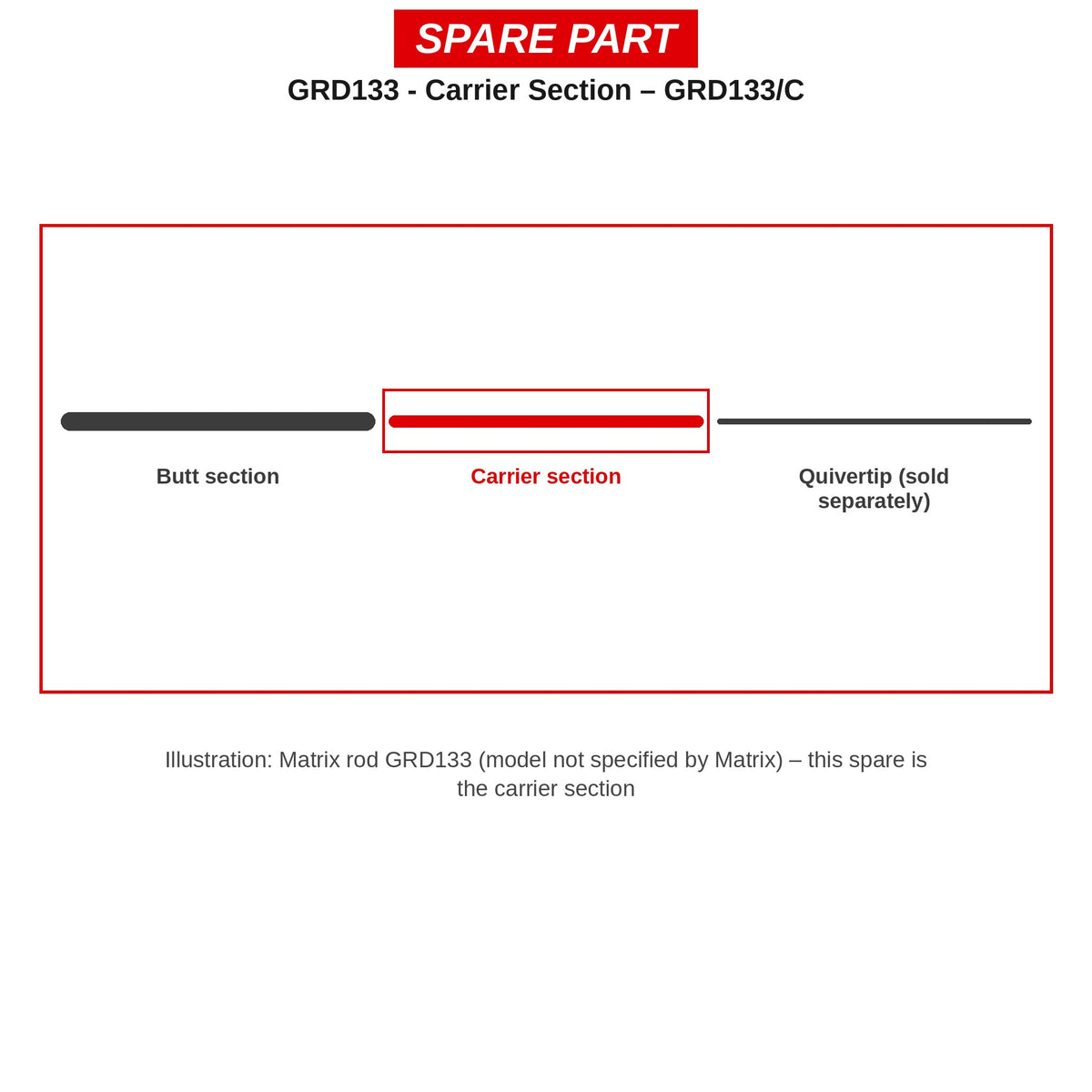 Matrix Carrierdeel – GRD133/C