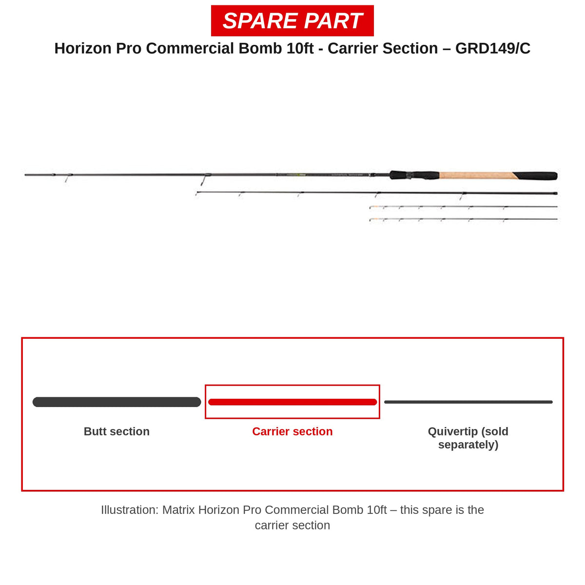Matrix Carrierdeel Horizon Pro Commercial Bomb 10ft – GRD149/C