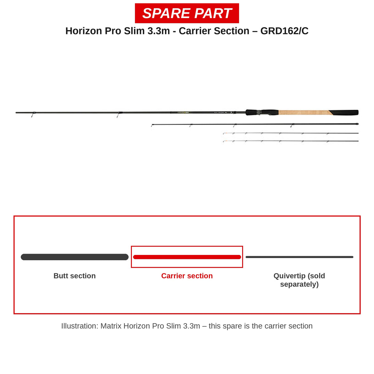 Matrix Carrierdeel Horizon Pro Slim 3,3 m – GRD162/C