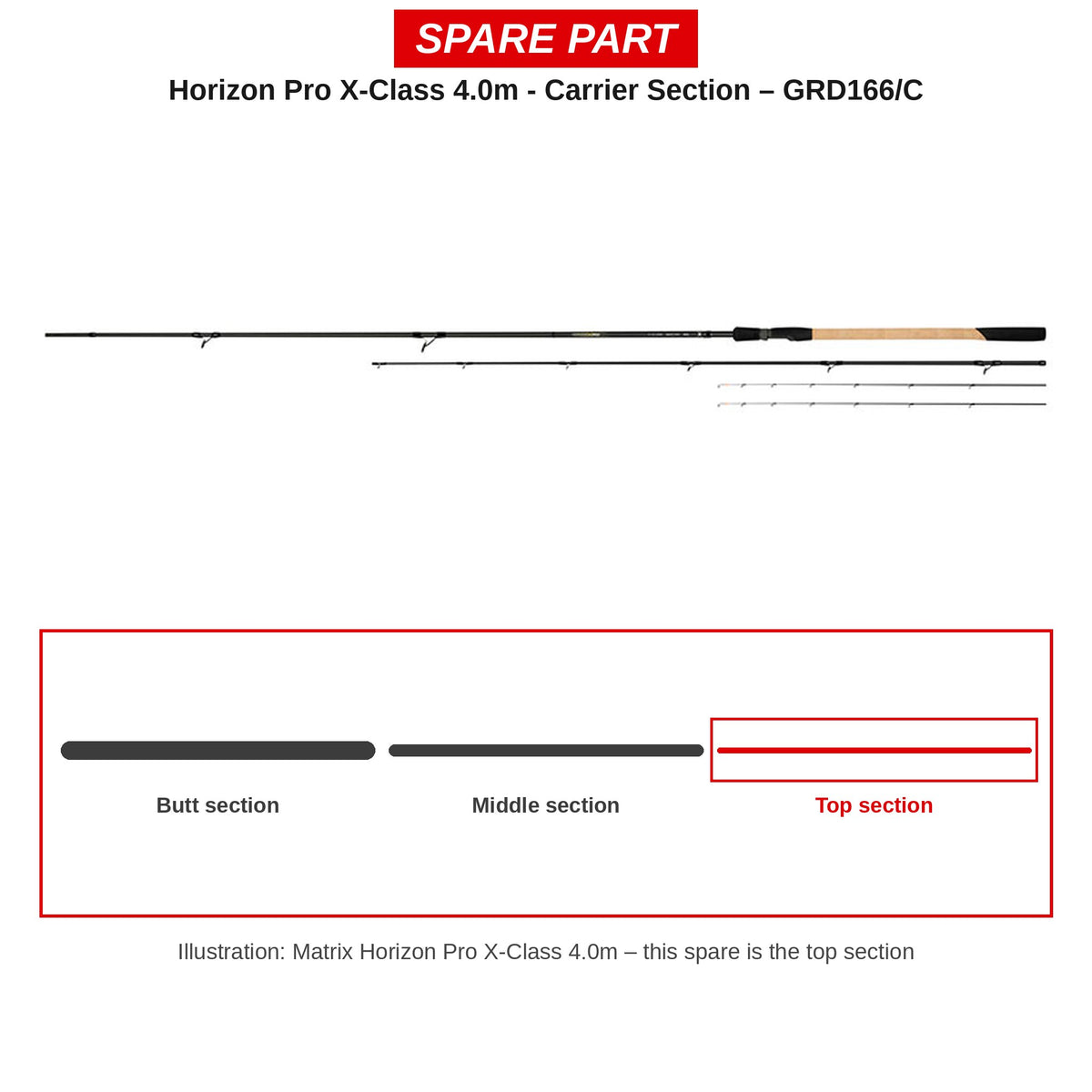 Matrix Carrierdeel Horizon Pro X-Class 4,0 m – GRD166/C