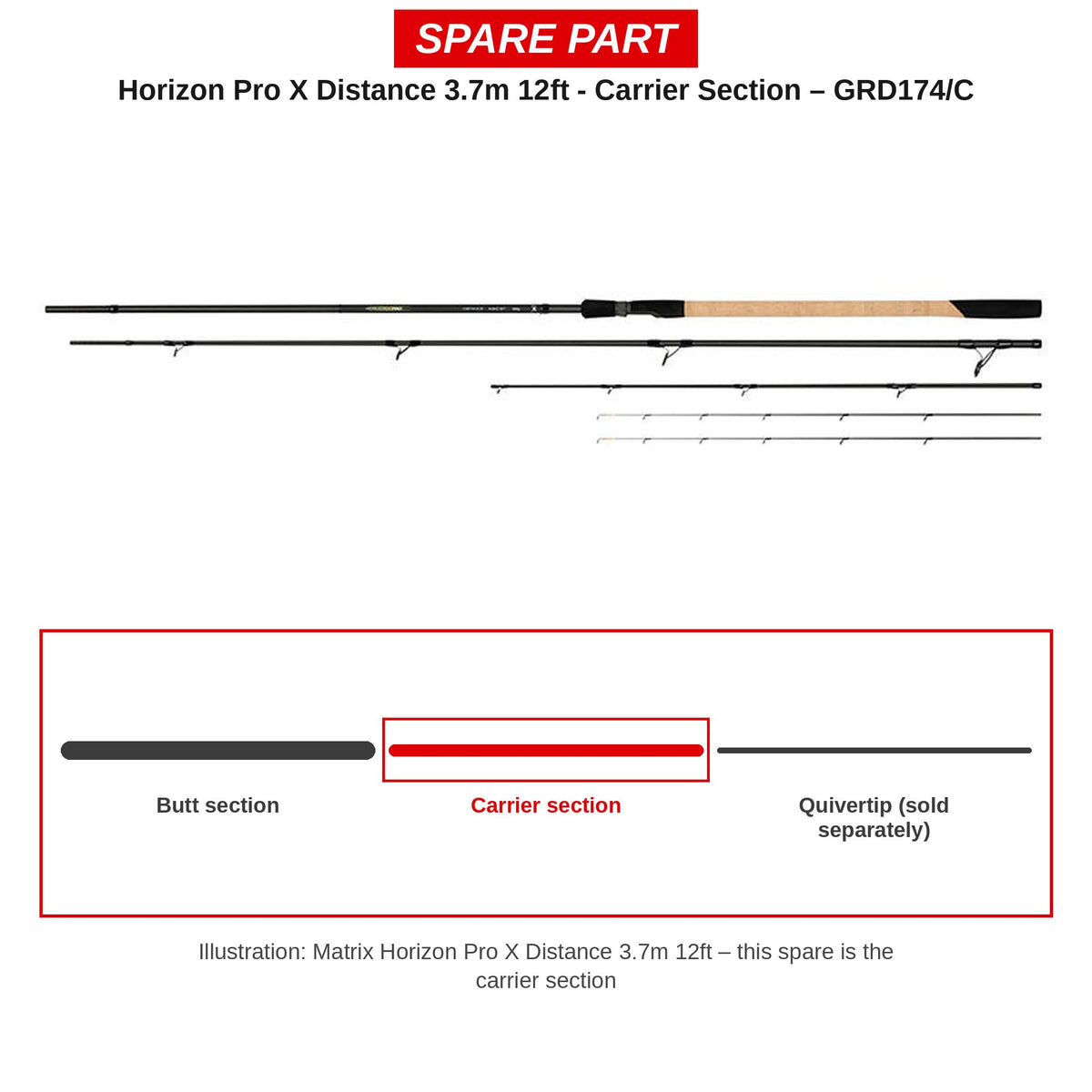 Matrix Carrierdeel Horizon Pro X Distance 3,7 m 12ft – GRD174/C