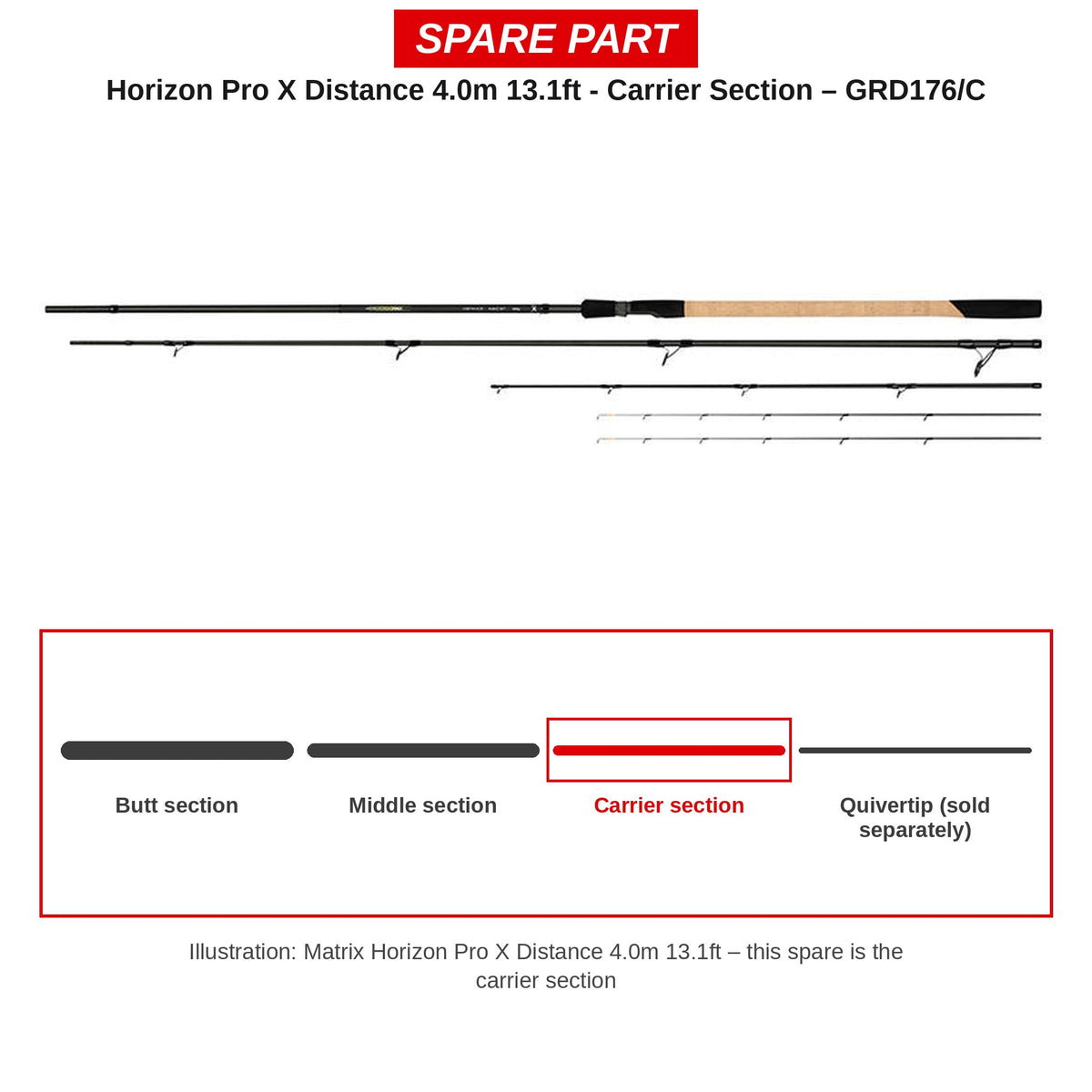 Matrix Carrierdeel Horizon Pro X Distance 4,0 m 13.1ft – GRD176/C