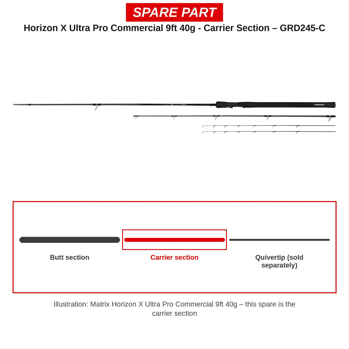 Matrix Carrierdeel Horizon X Ultra Pro Commercial 9ft 40 g – GRD245-C