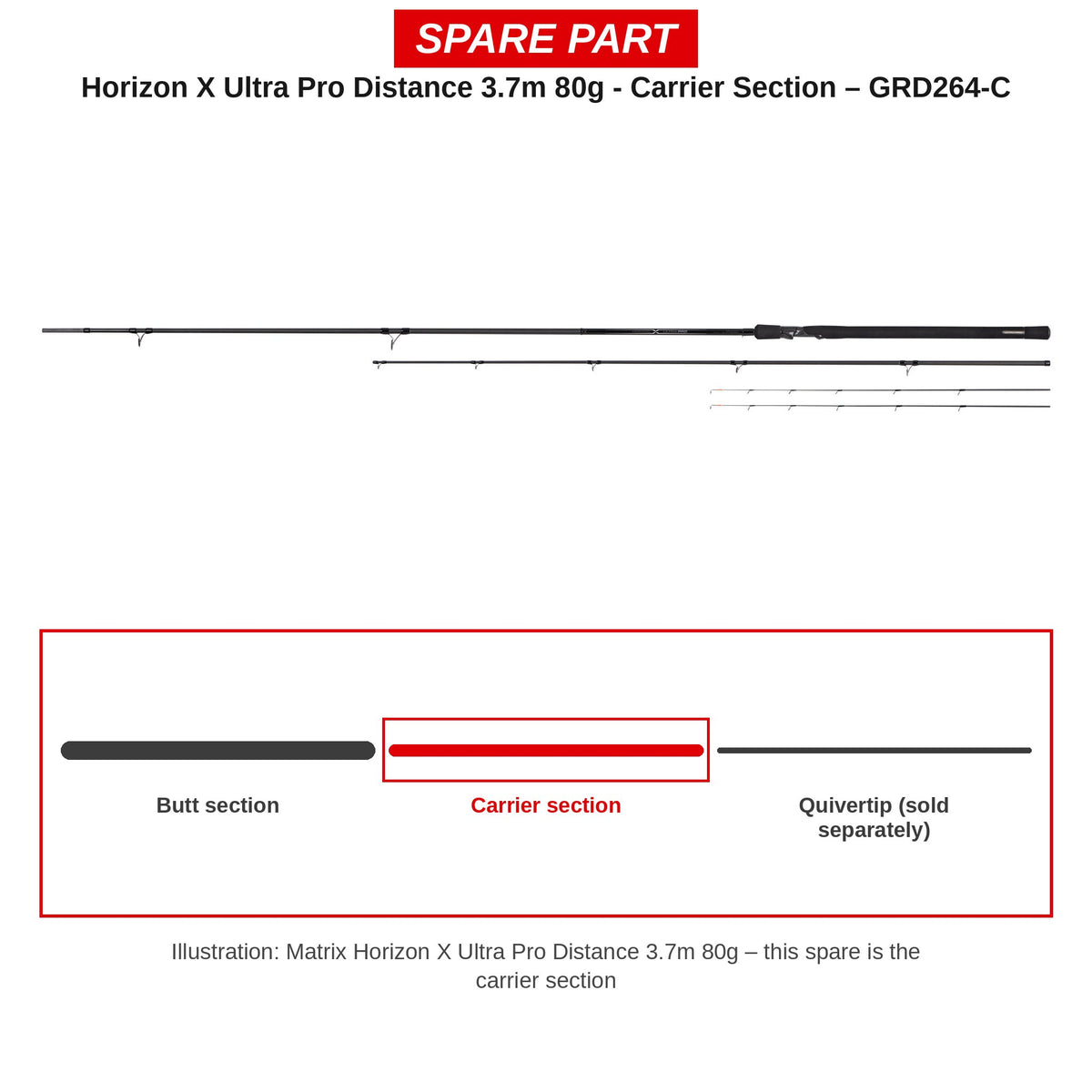 Matrix Carrierdeel Horizon X Ultra Pro Distance 3,7 m 80 g – GRD264-C
