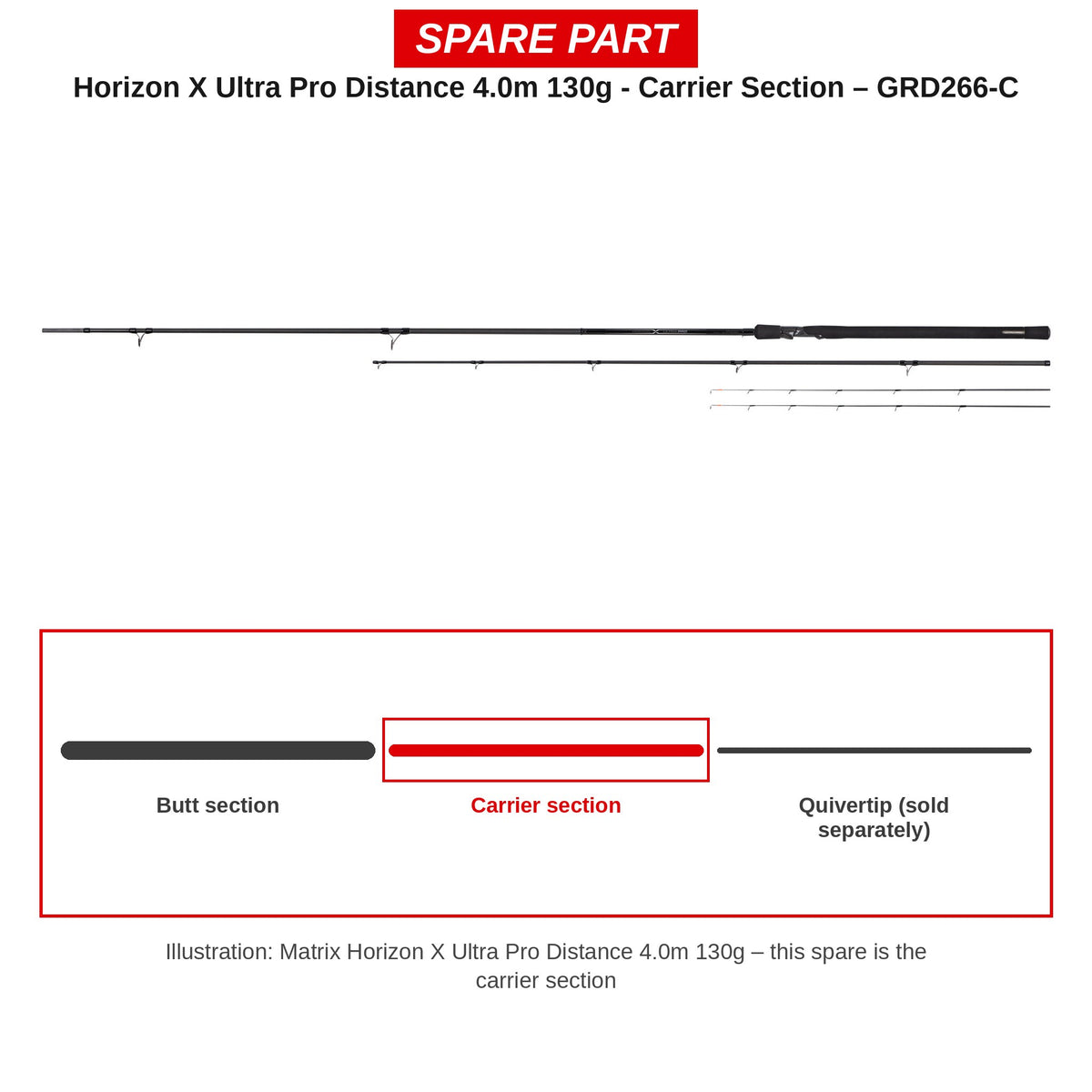 Matrix Carrierdeel Horizon X Ultra Pro Distance 4,0 m 130 g – GRD266-C