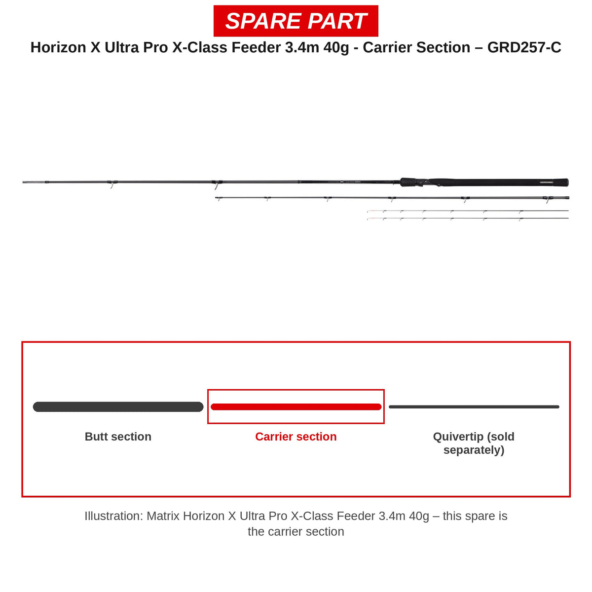 Matrix Carrierdeel Horizon X Ultra Pro X-Class 3,4 m 40 g – GRD257-C