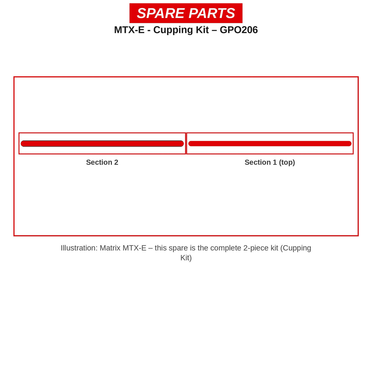 Matrix Cuppingkit MTX-E – GPO206