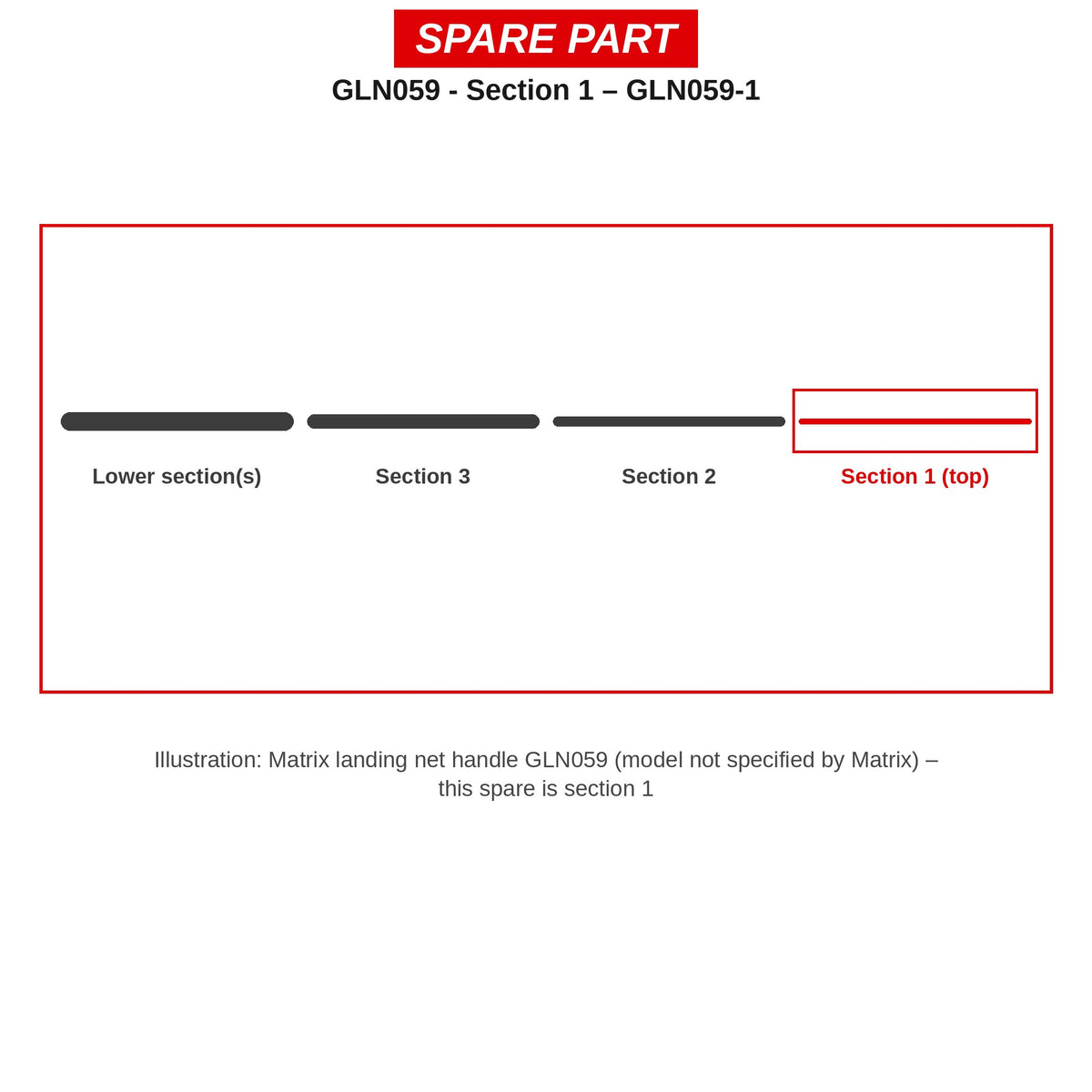 Matrix Deel 1 – GLN059-1