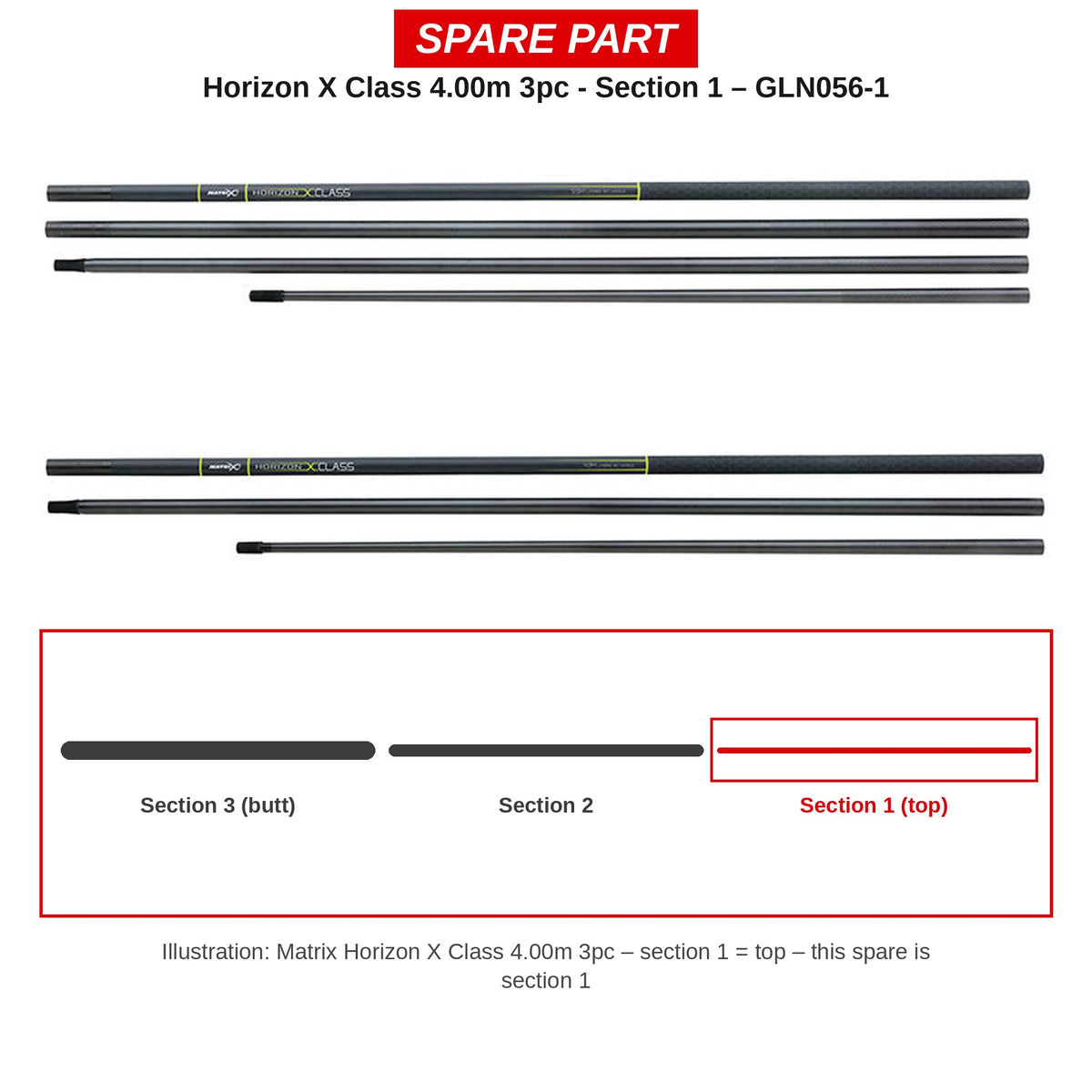 Matrix Deel 1 Horizon X Class 4,00 m (3-delig) – GLN056-1