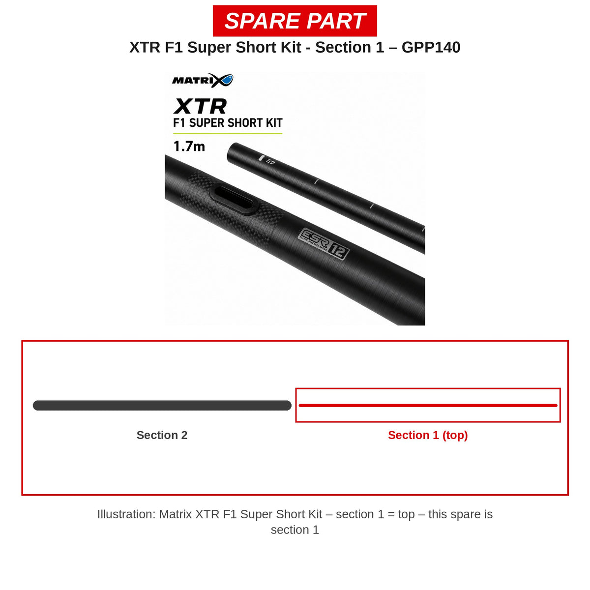 Matrix Deel 1 XTR F1 Super Short Kit – GPP140