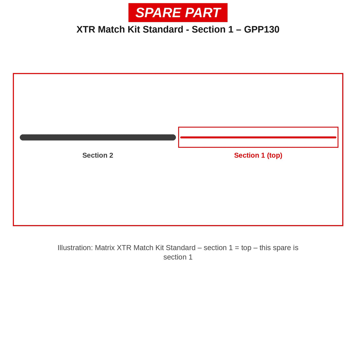 Matrix Deel 1 XTR Match Kit Standard – GPP130