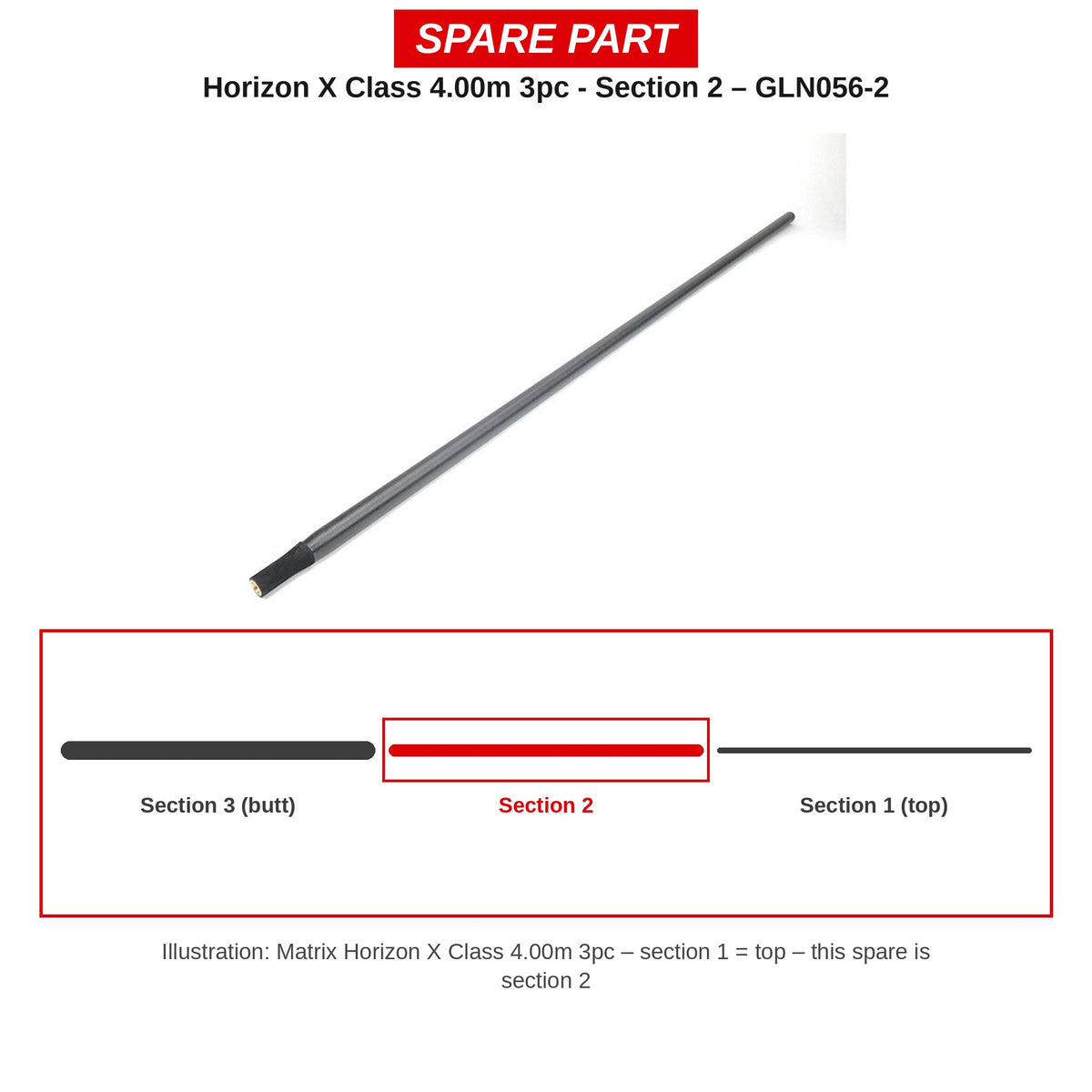 Matrix Deel 2 Horizon X Class 4,00 m (3-delig) – GLN056-2