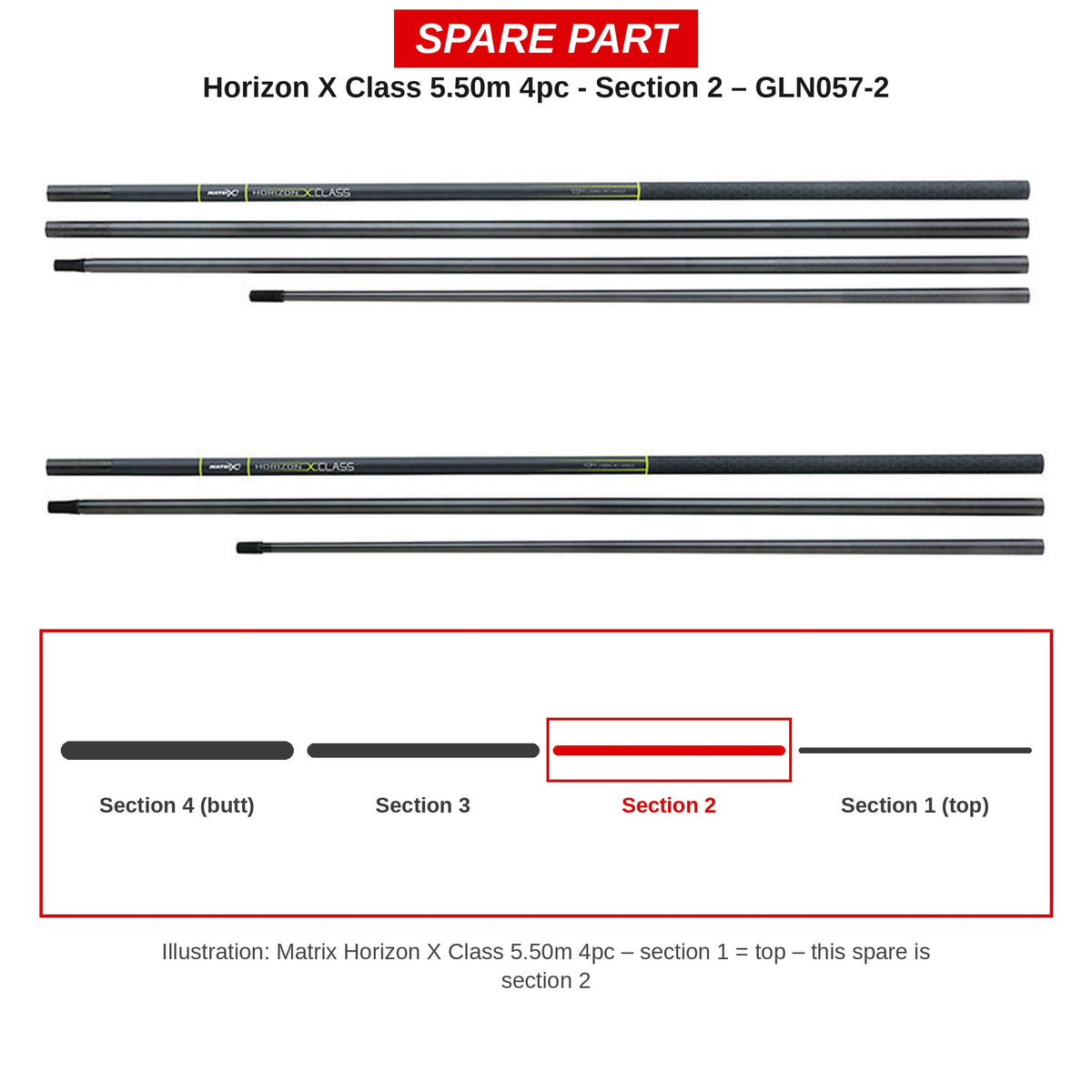 Matrix Deel 2 Horizon X Class 5,50 m (4-delig) – GLN057-2