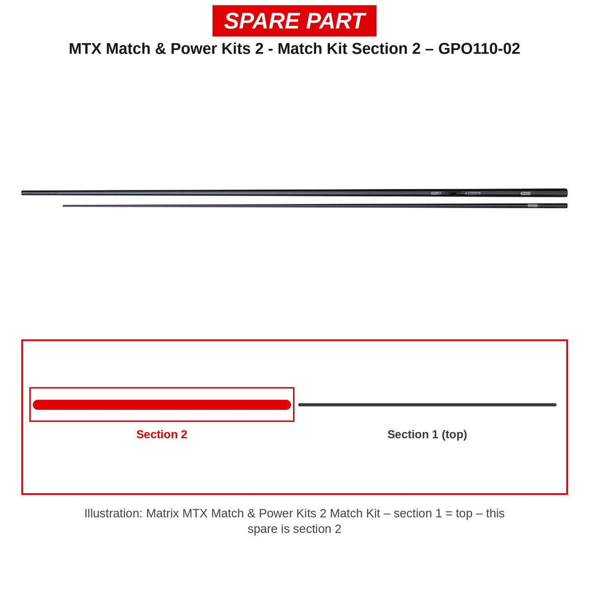 Matrix Deel 2 match kit MTX Match & Power Kits 2 – GPO110-02
