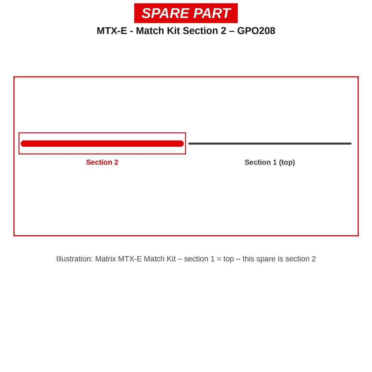 Matrix Deel 2 matchkit MTX-E – GPO208