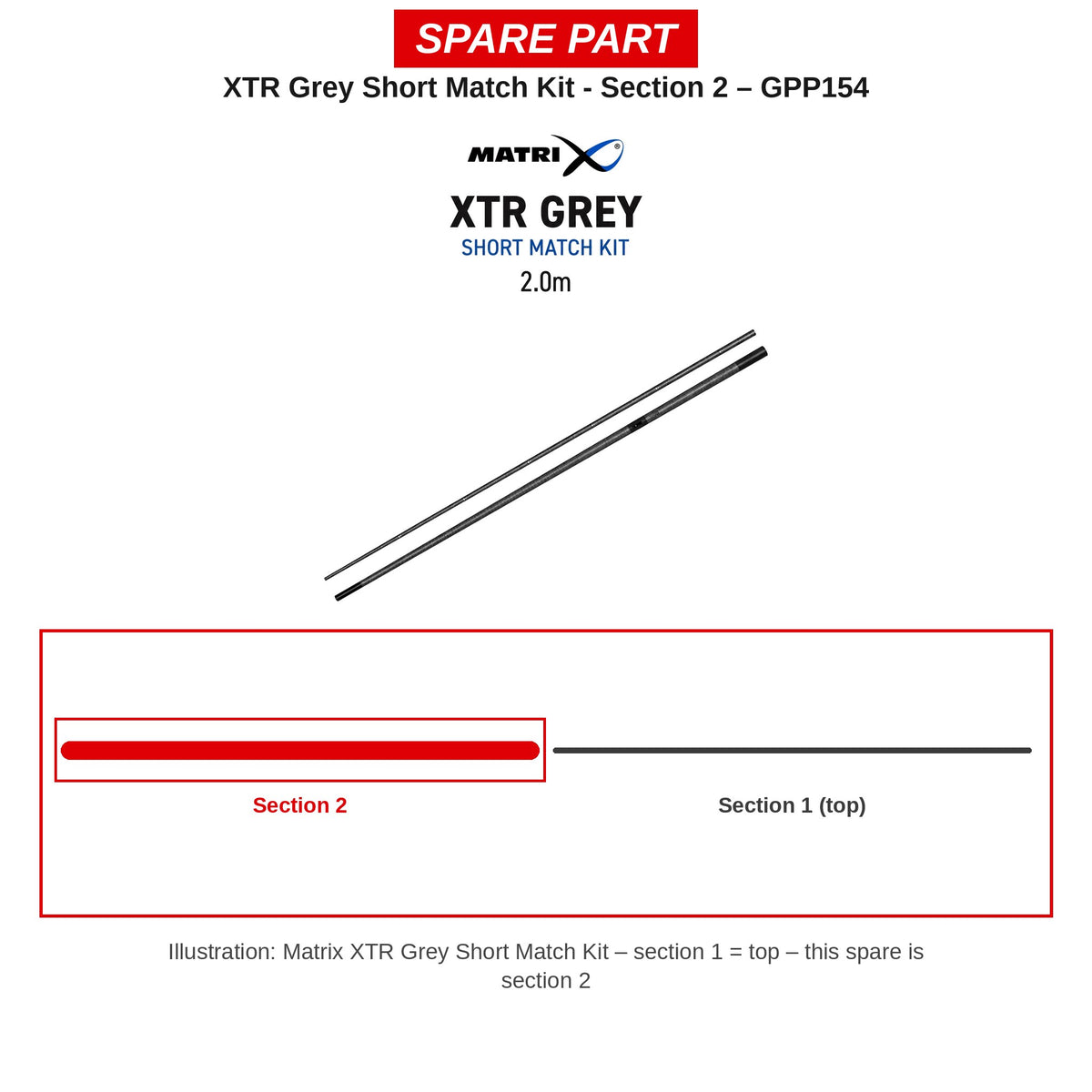 Matrix Deel 2 XTR Grey Short Match Kit – GPP154