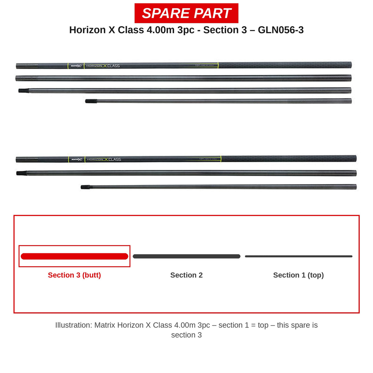 Matrix Deel 3 Horizon X Class 4,00 m (3-delig) – GLN056-3