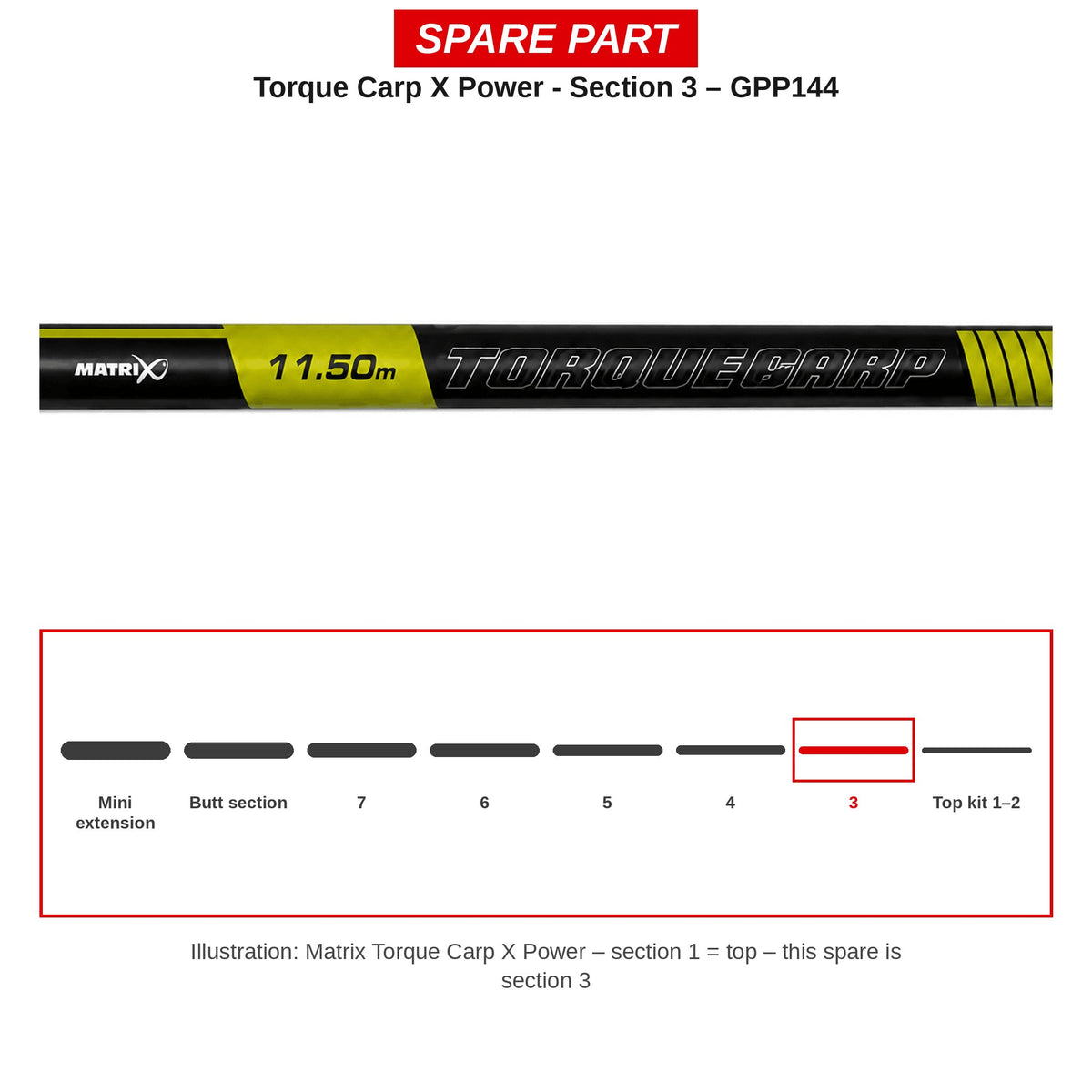Matrix Deel nr. 3 Torque Carp X Power – GPP144