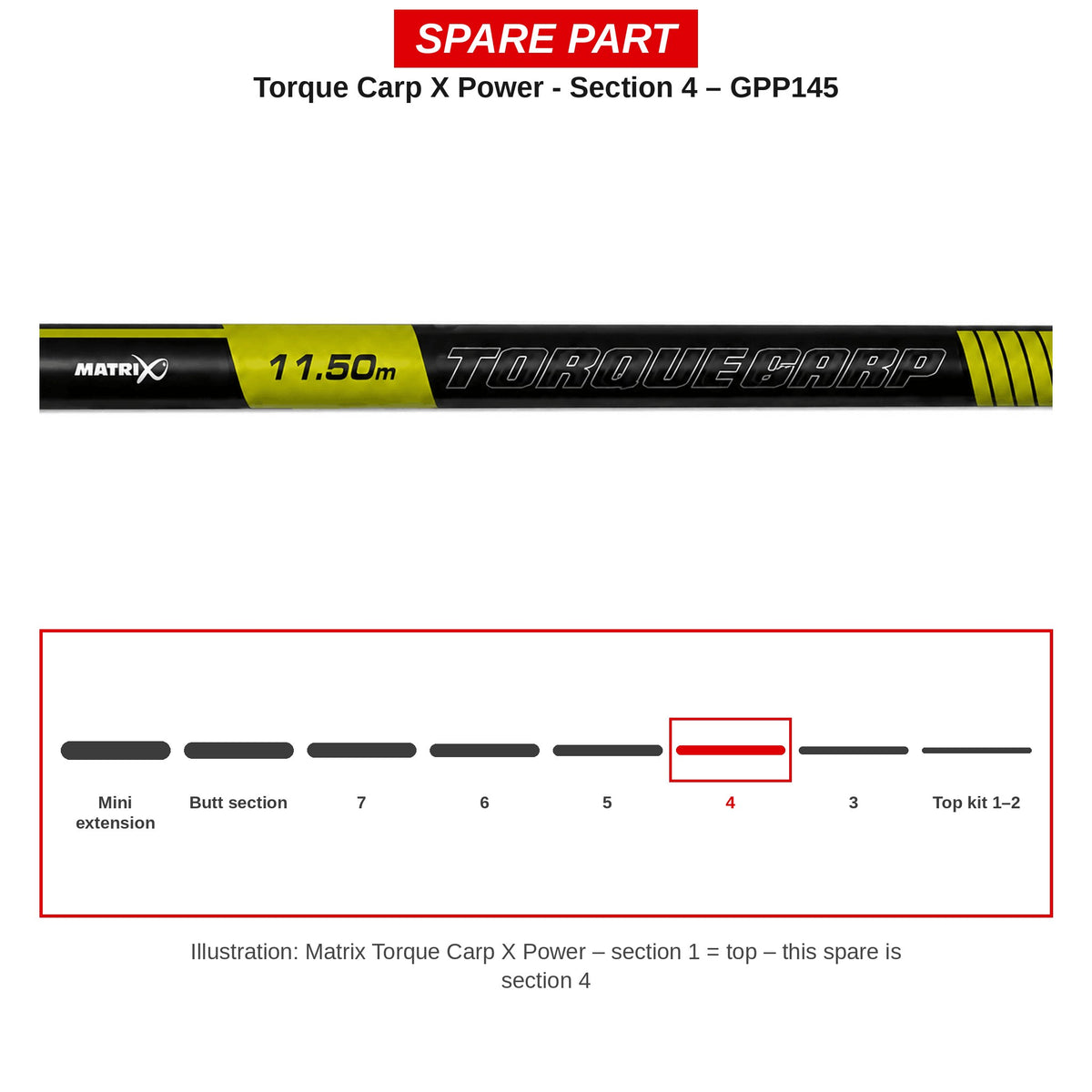 Matrix Deel nr. 4 Torque Carp X Power – GPP145