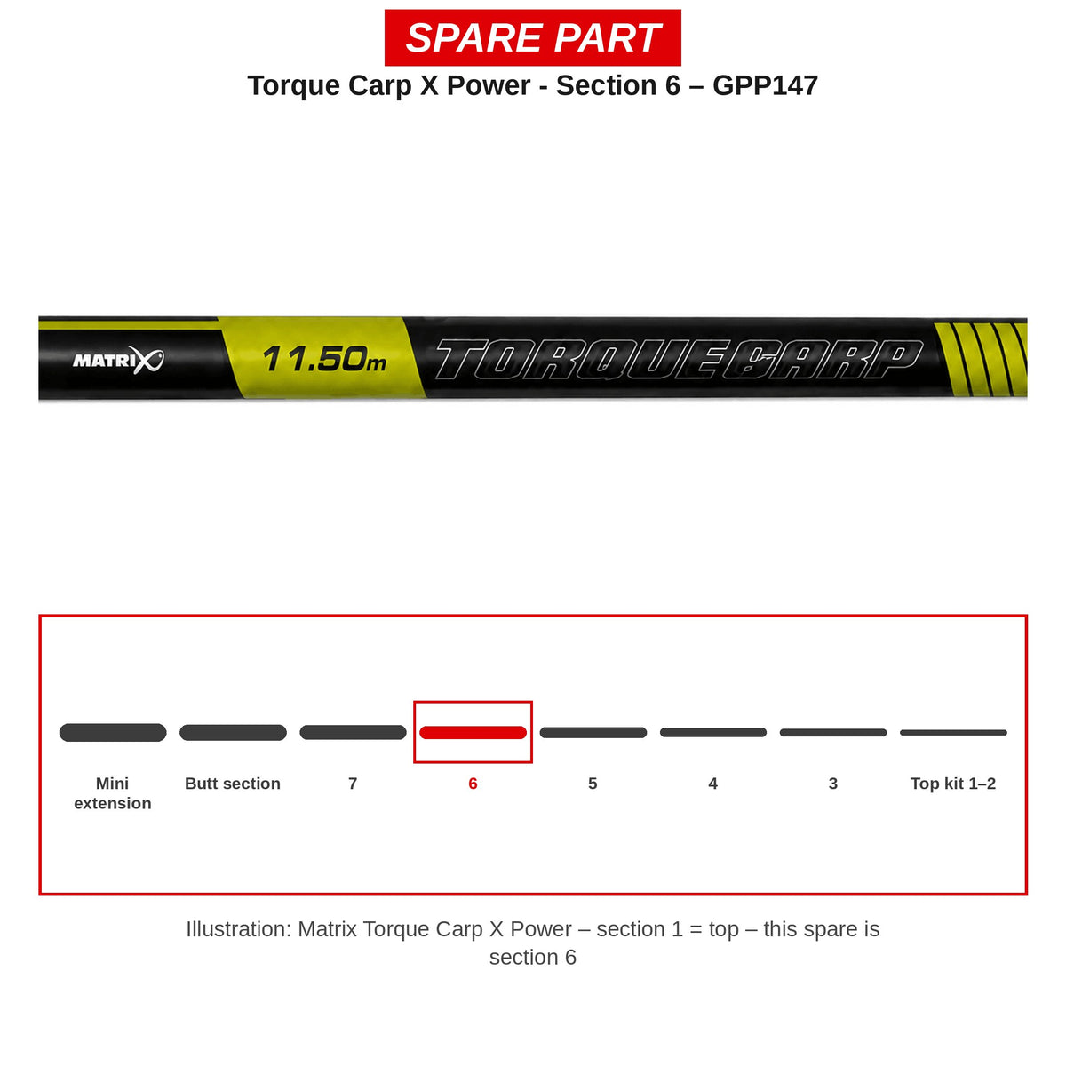 Matrix Deel nr. 6 Torque Carp X Power – GPP147