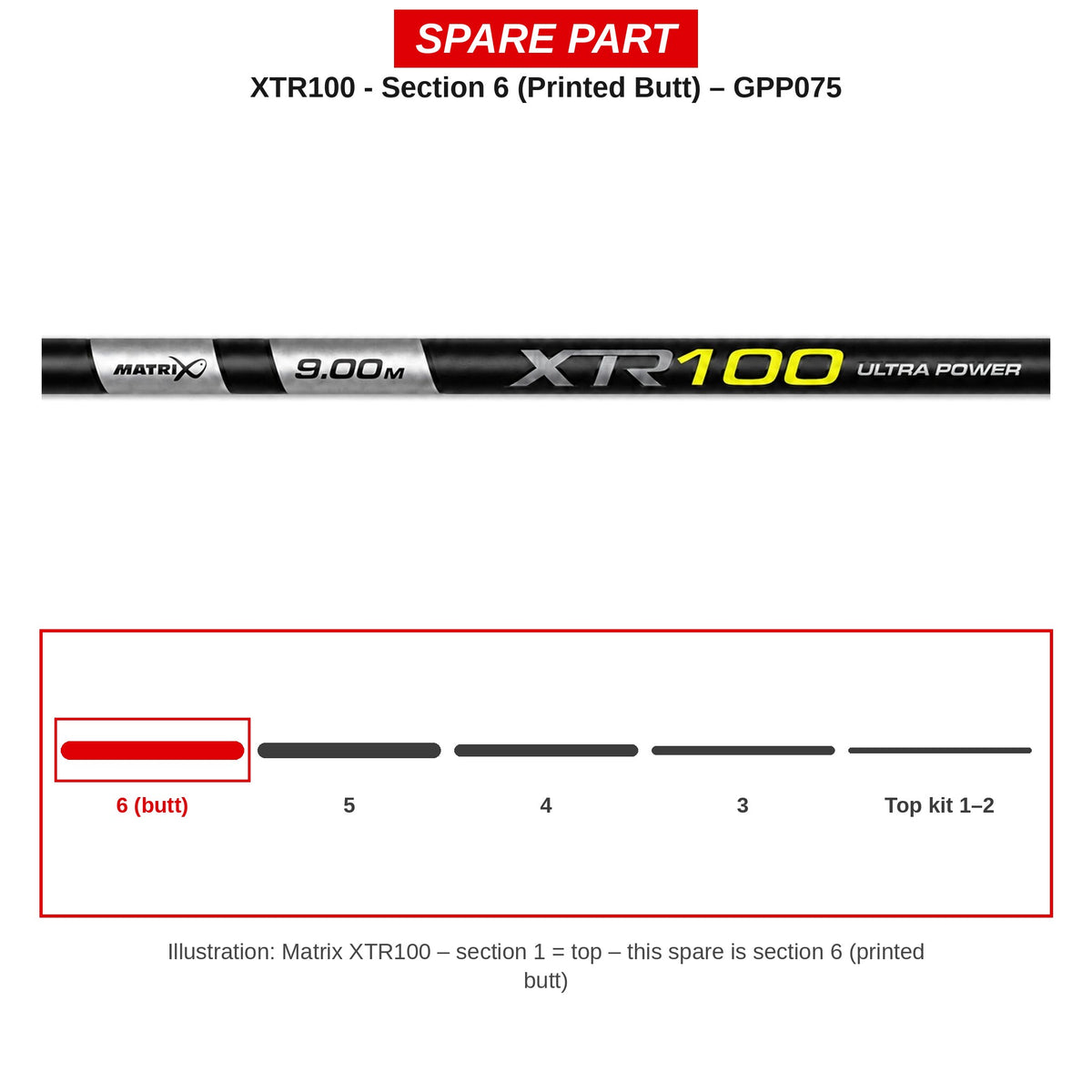 Matrix Deel nr. 6 XTR100 (handdeel met opdruk) – GPP075