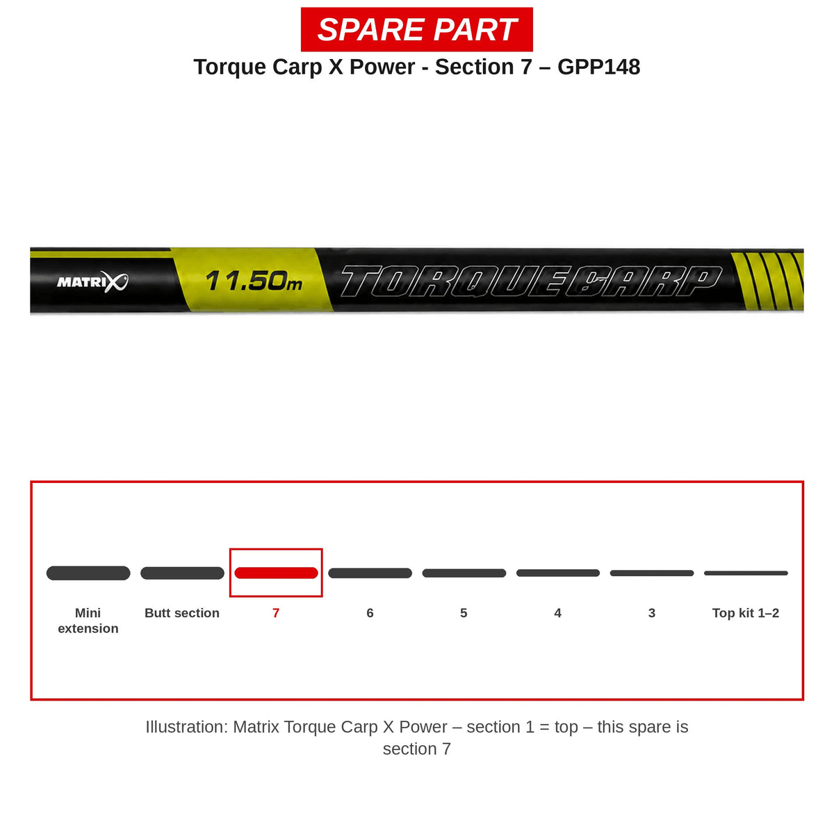 Matrix Deel nr. 7 Torque Carp X Power – GPP148