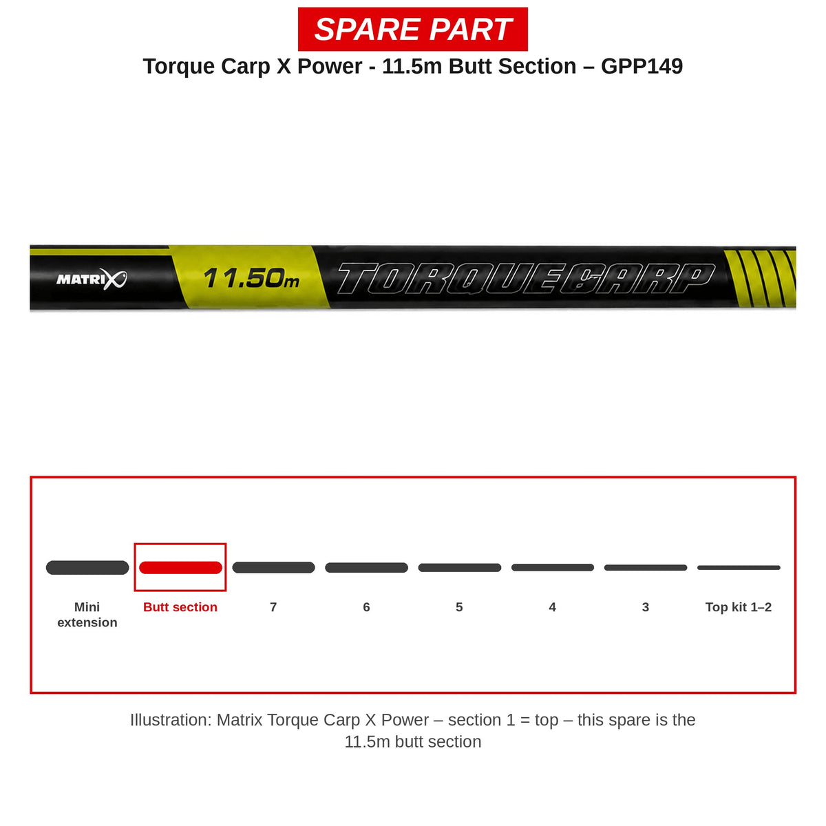 Matrix Handdeel 11,5 m Torque Carp X Power – GPP149