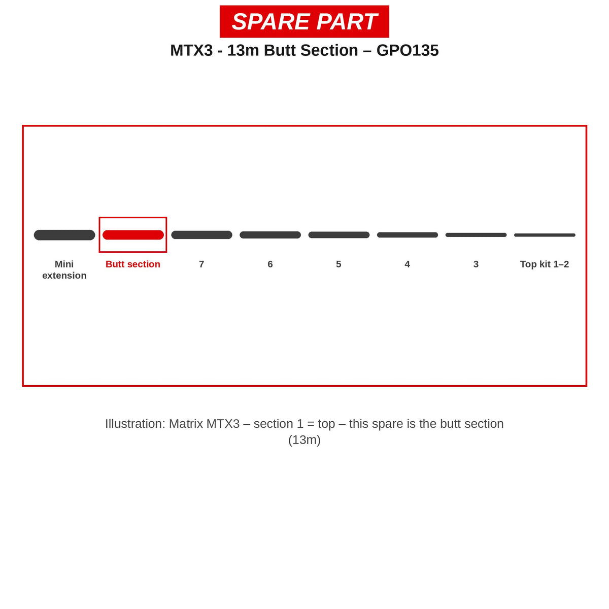 Matrix Handdeel 13 m MTX3 – GPO135