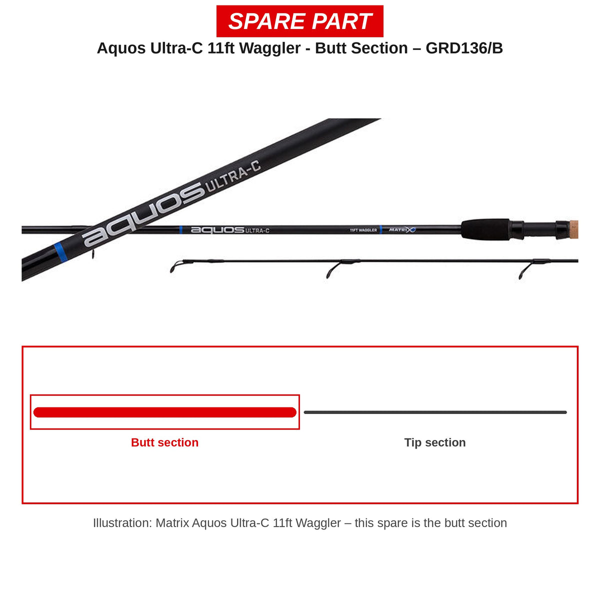 Matrix Handdeel Aquos Ultra-C Waggler 11ft – GRD136/B