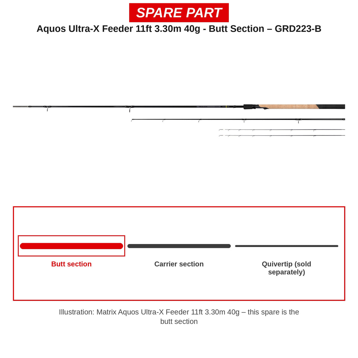 Matrix Handdeel Aquos Ultra-X Feeder 11ft 3,30 m 40 g – GRD223-B