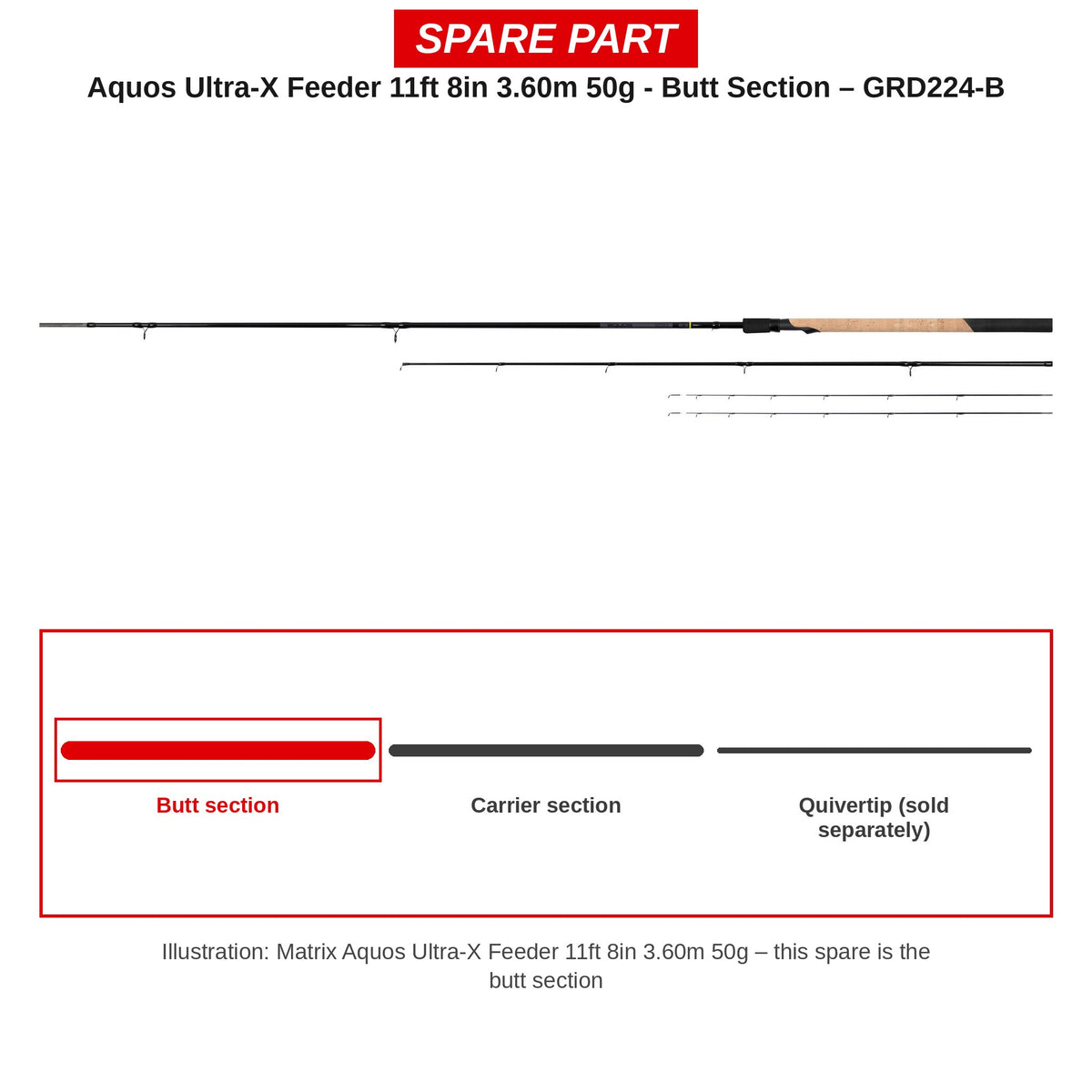 Matrix Handdeel Aquos Ultra-X Feeder 11ft 8in 3,60 m 50 g – GRD224-B