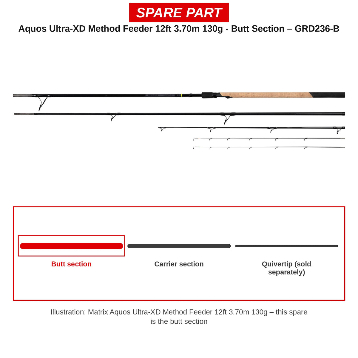 Matrix Handdeel Aquos Ultra-XD Method Feeder 12ft 3,70 m 130 g – GRD236-B