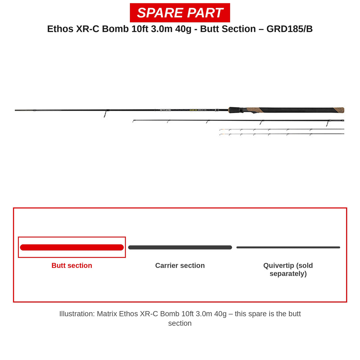 Matrix Handdeel Ethos XR-C Bomb 10ft 3,0 m 40 g – GRD185/B