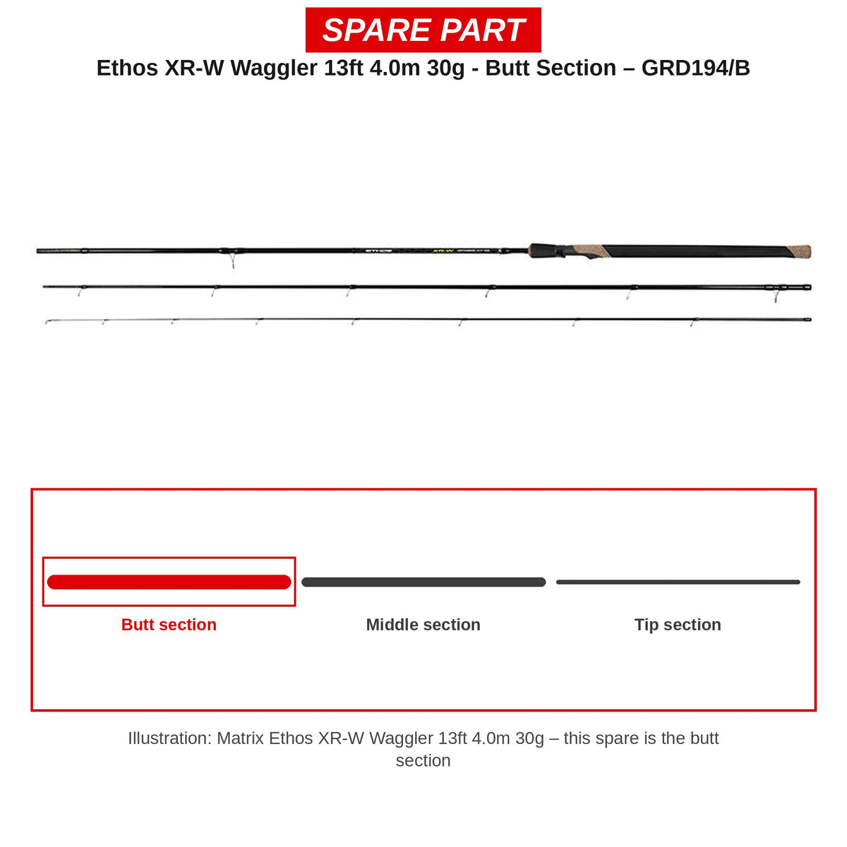 Matrix Handdeel Ethos XR-W Waggler 13ft 4,0 m 30 g – GRD194/B