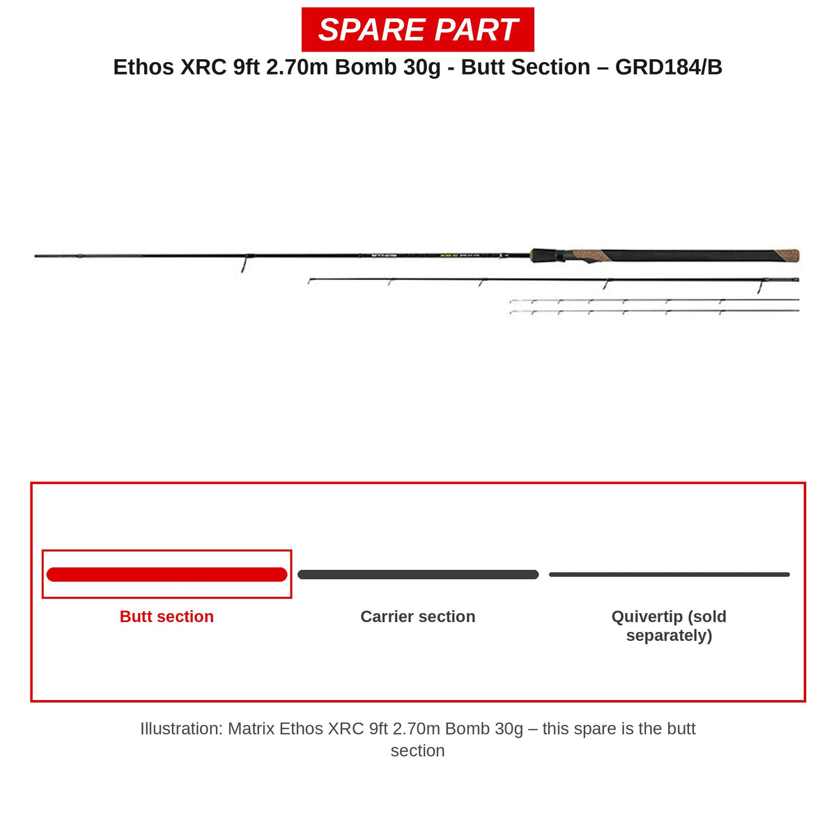 Matrix Handdeel Ethos XRC 9ft 2,70 m Bomb 30 g – GRD184/B