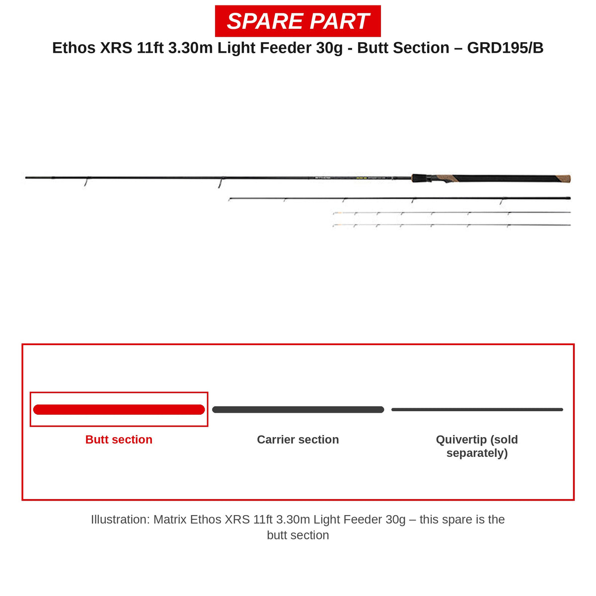 Matrix Handdeel Ethos XRS 11ft 3,30 m Light Feeder 30 g – GRD195/B