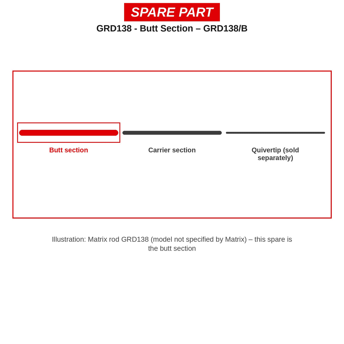Matrix Handdeel – GRD138/B