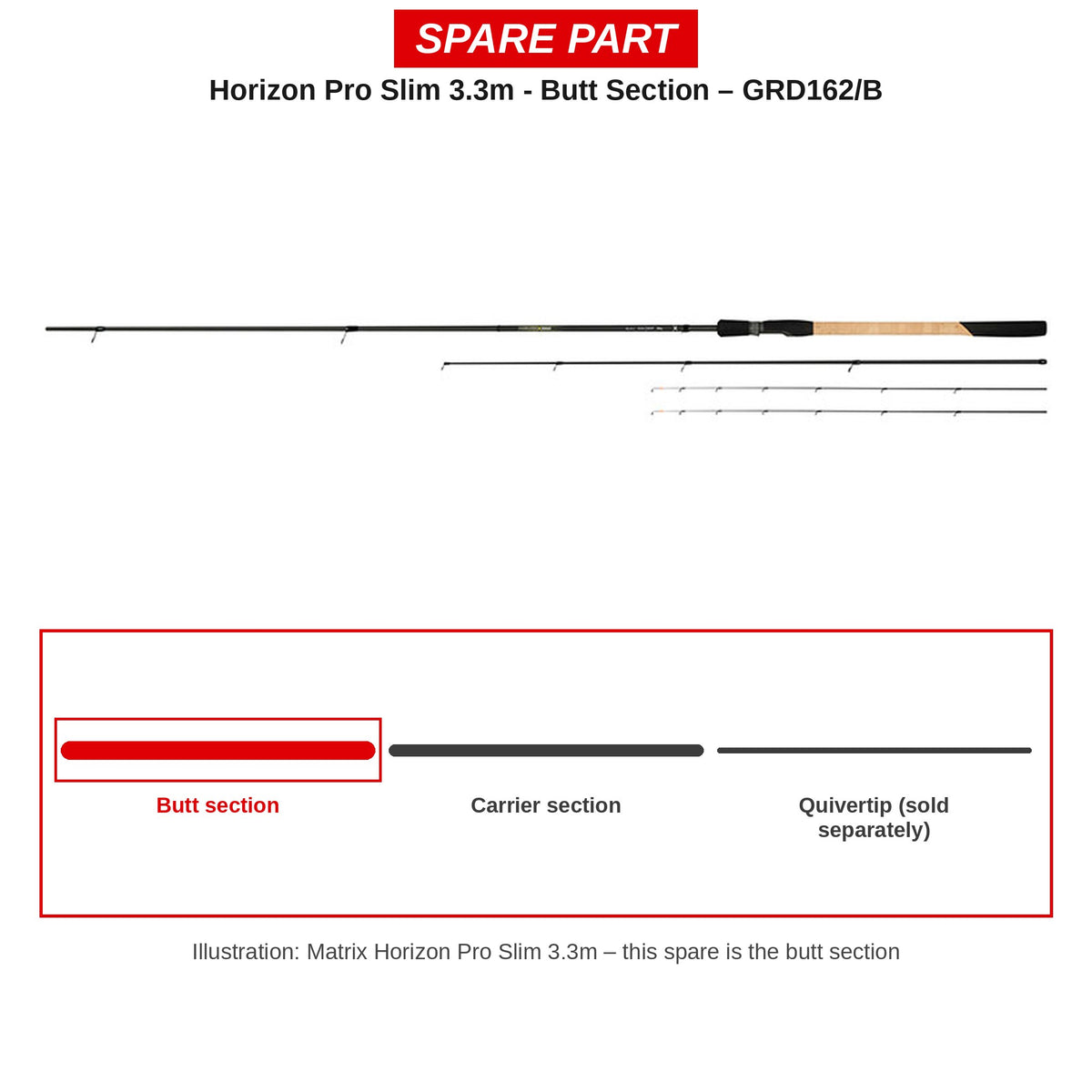 Matrix Handdeel Horizon Pro Slim 3,3 m – GRD162/B