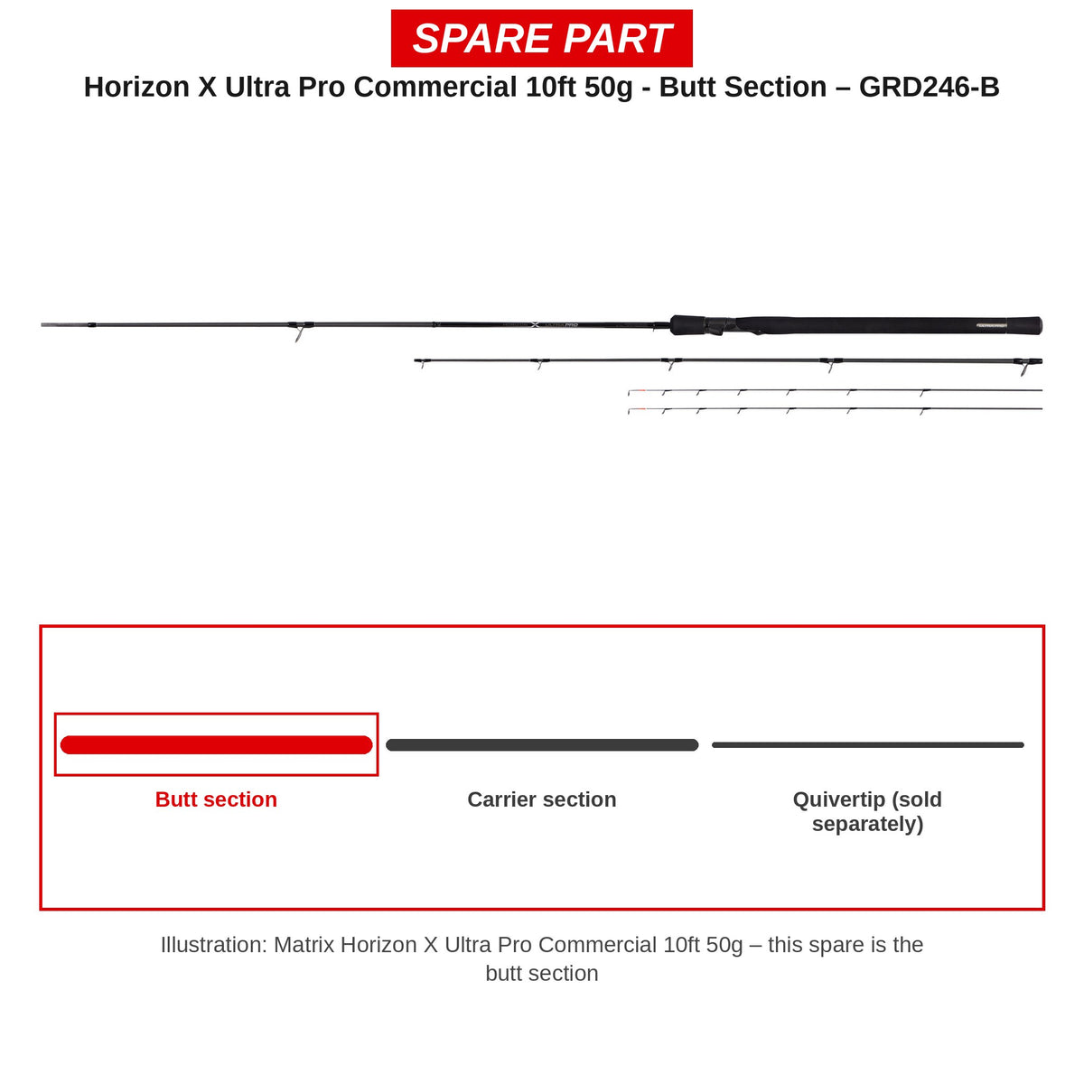 Matrix Handdeel Horizon X Ultra Pro Commercial 10ft 50 g – GRD246-B