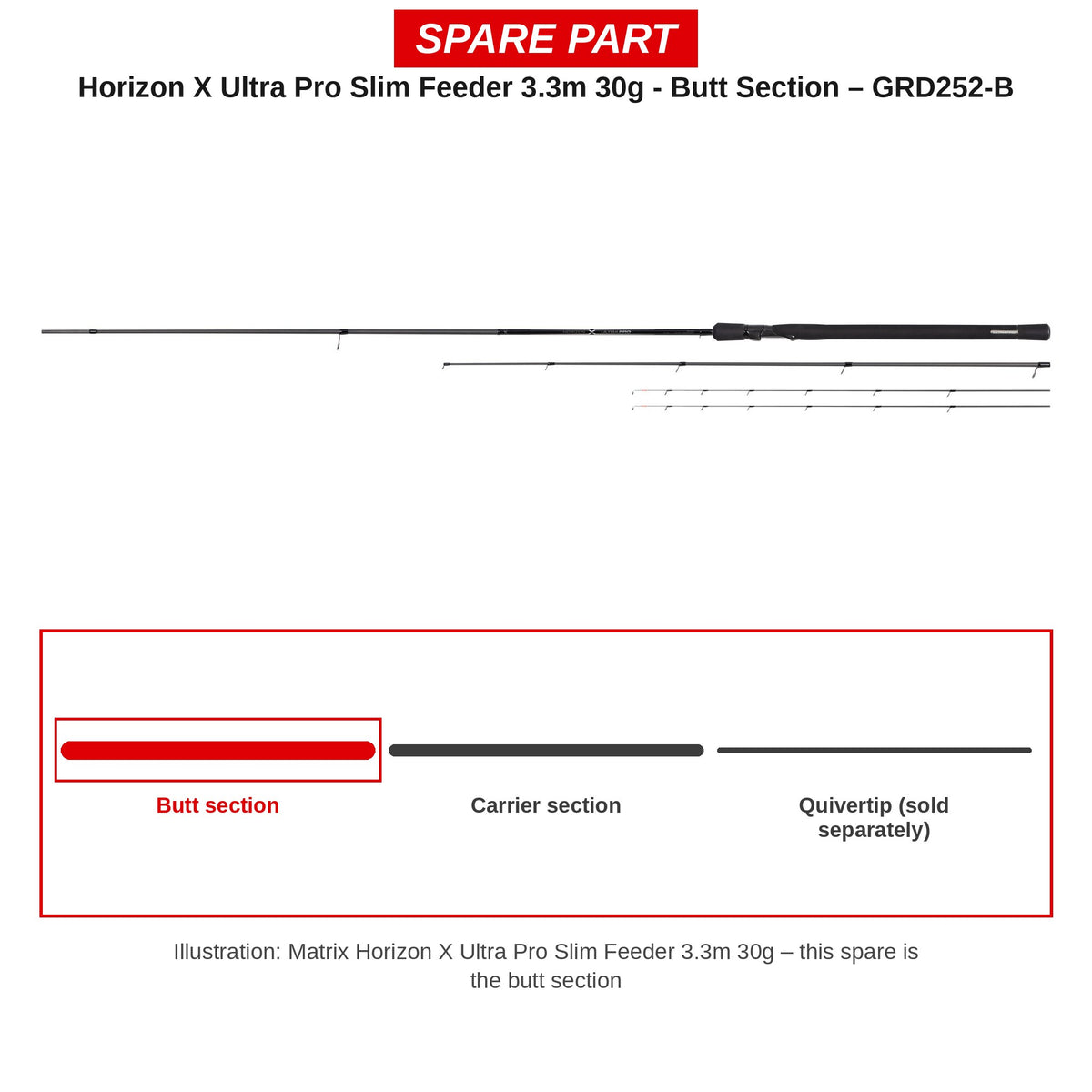Matrix Handdeel Horizon X Ultra Pro Slim 3,3 m 30 g – GRD252-B