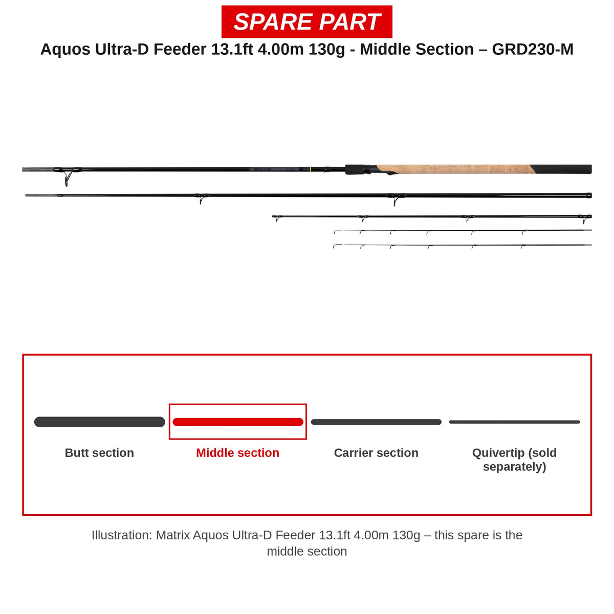 Matrix Middendeel Aquos Ultra-D Feeder 13.1ft 4,00 m 130 g – GRD230-M