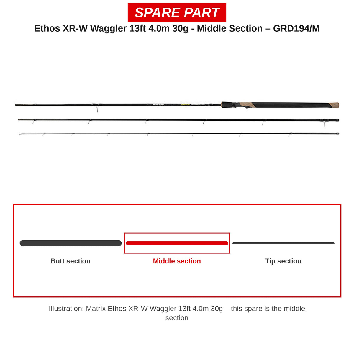 Matrix Middendeel Ethos XR-W Waggler 13ft 4,0 m 30 g – GRD194/M