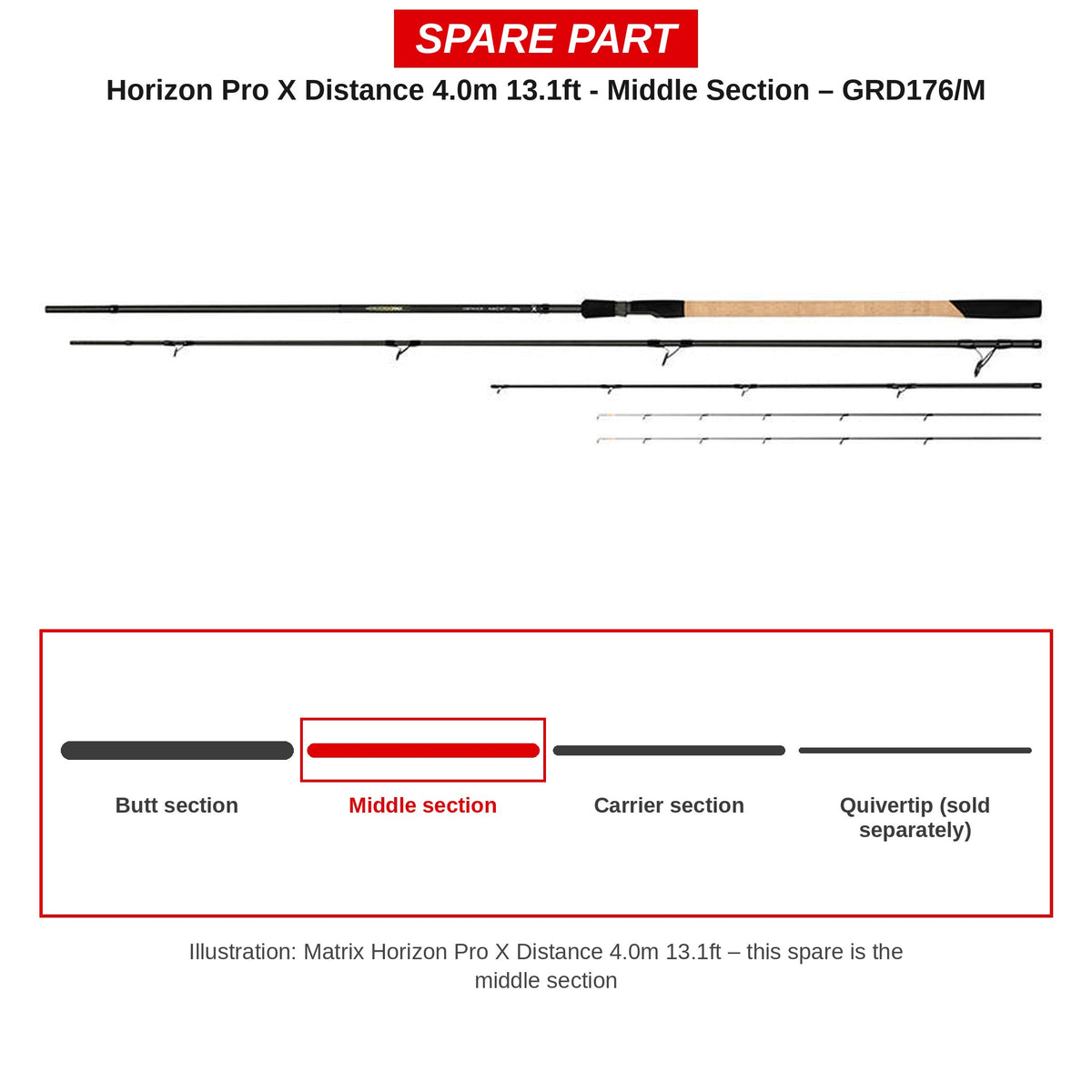 Matrix Middendeel Horizon Pro X Distance 4,0 m 13.1ft – GRD176/M