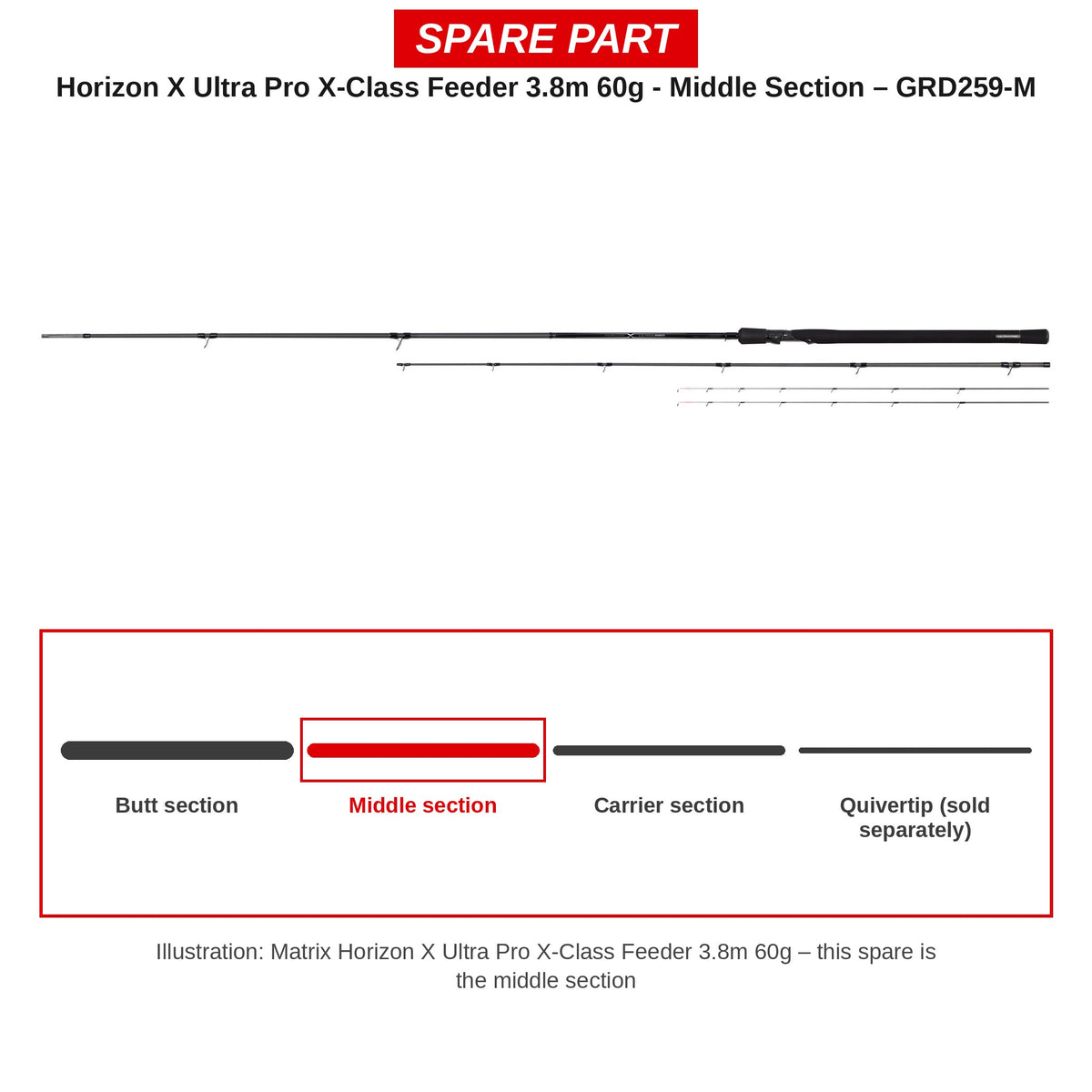 Matrix Middendeel Horizon X Ultra Pro X-Class 3,8 m 60 g – GRD259-M