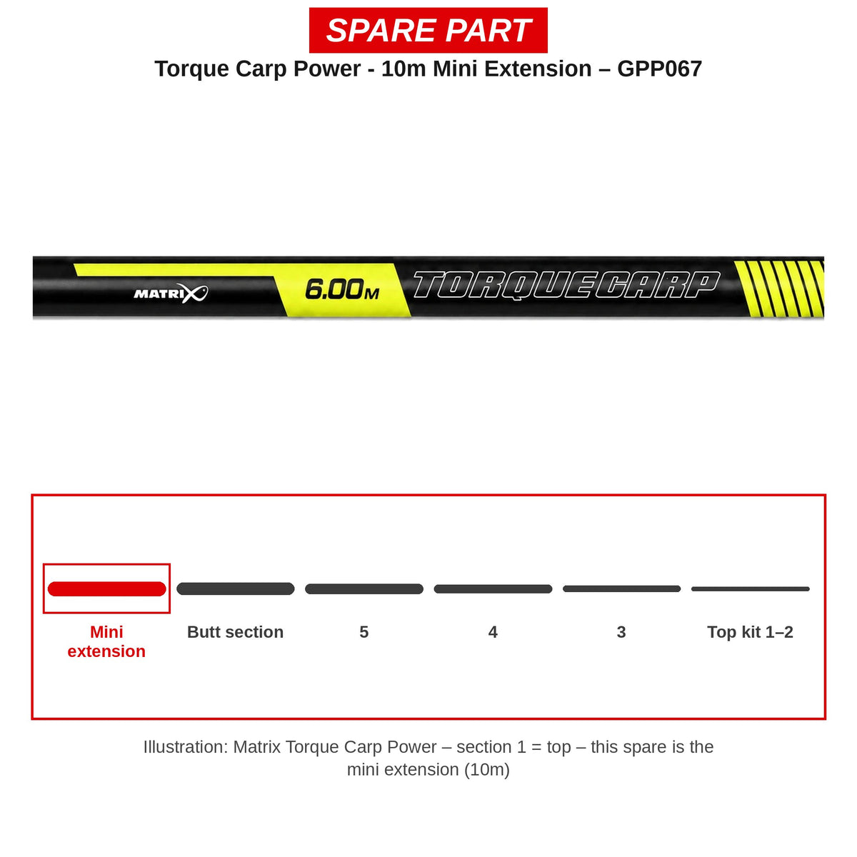 Matrix Mini-verlengdeel 10 m Torque Carp Power – GPP067